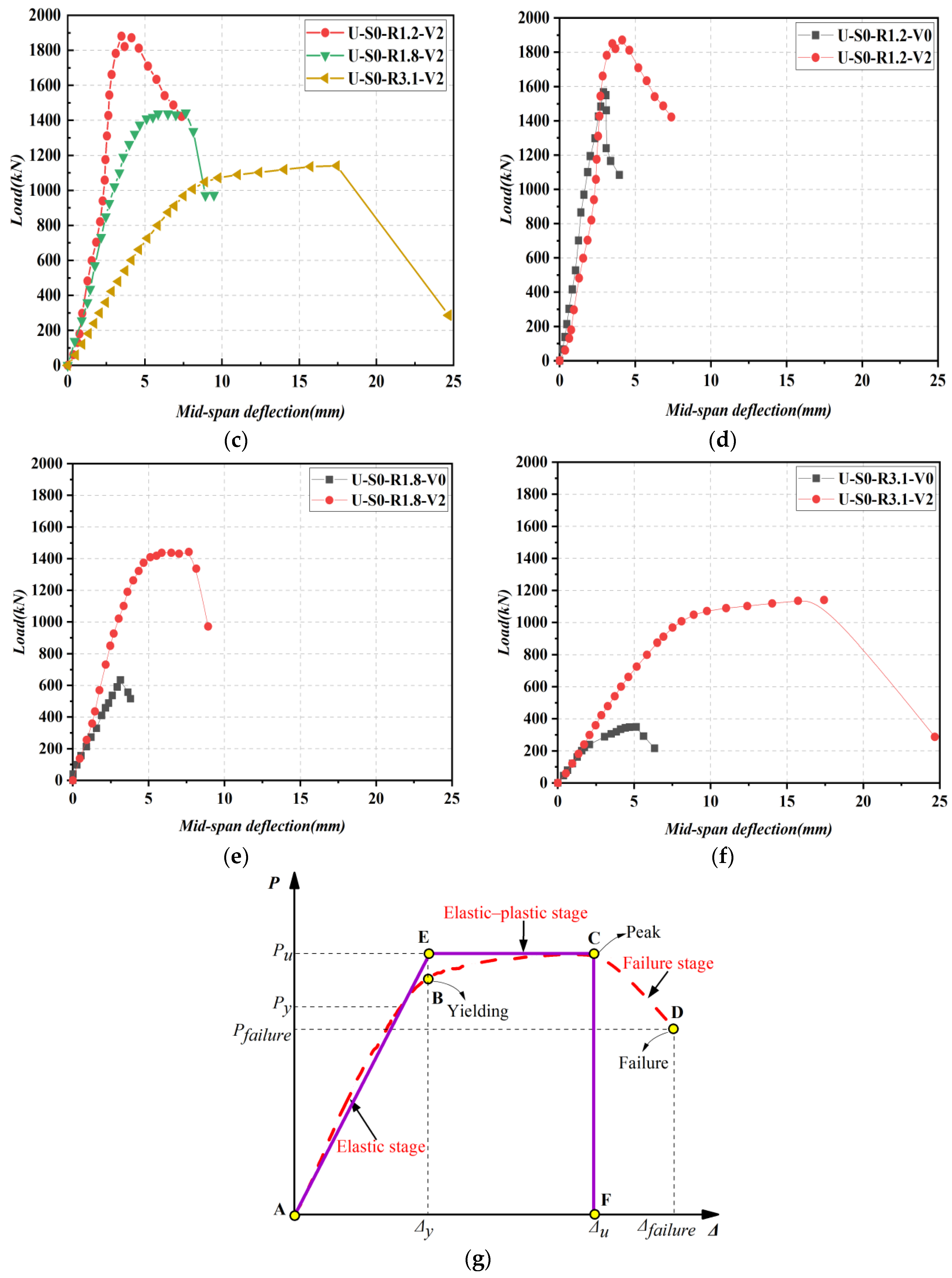 Materials 16 04177 g008b Materials 16 04177 g008b