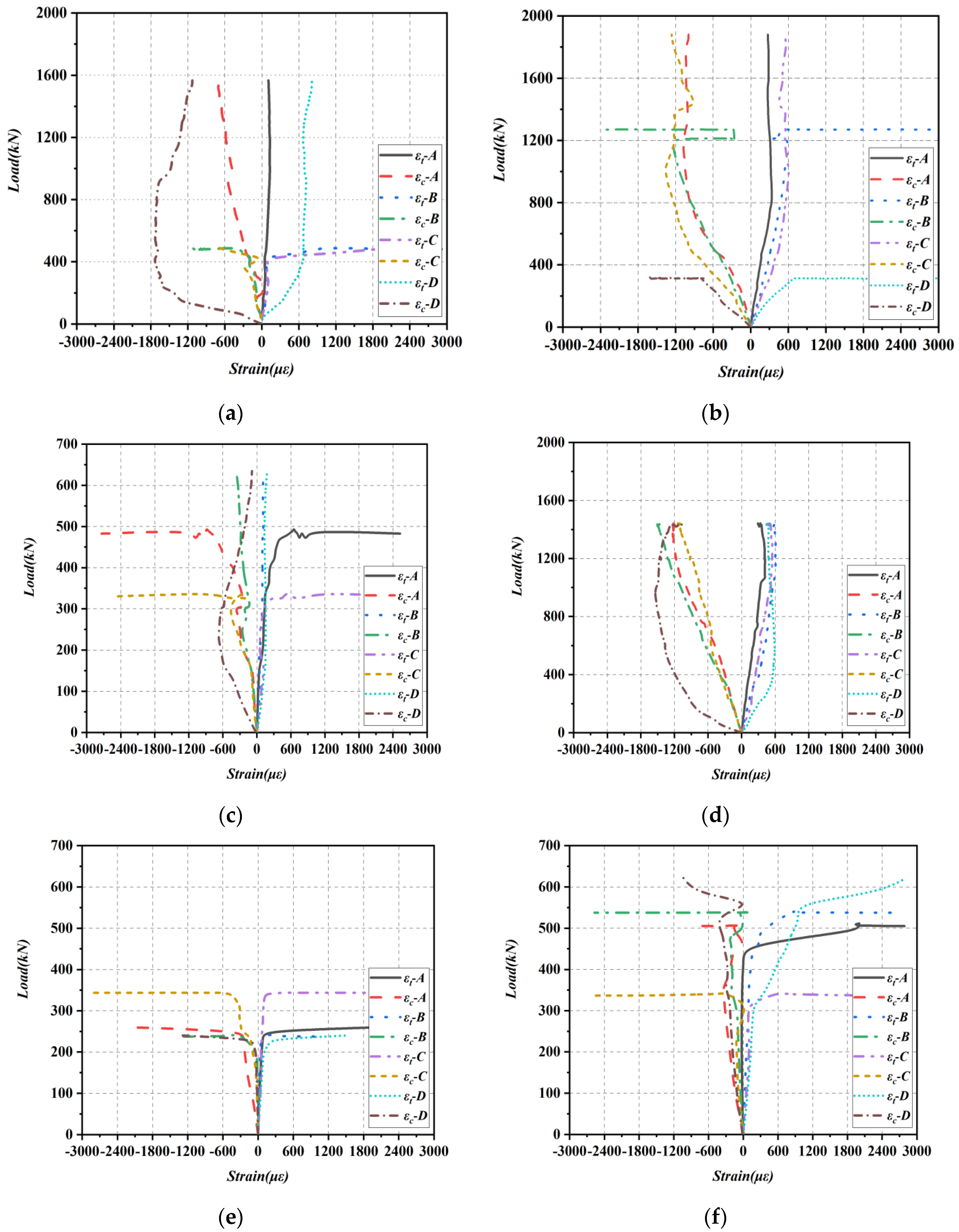 Materials 16 04177 g010a Materials 16 04177 g010a