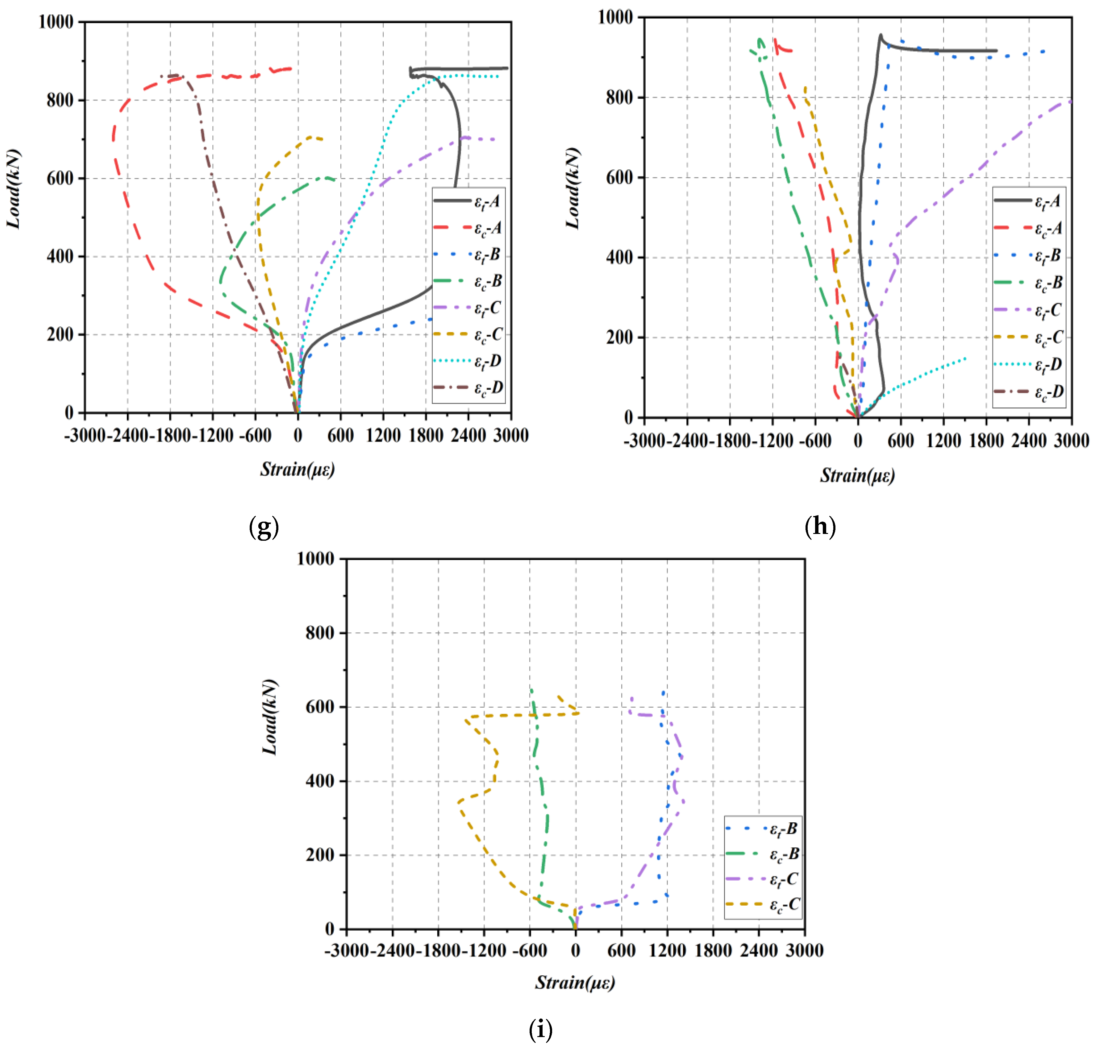Materials 16 04177 g010b Materials 16 04177 g010b