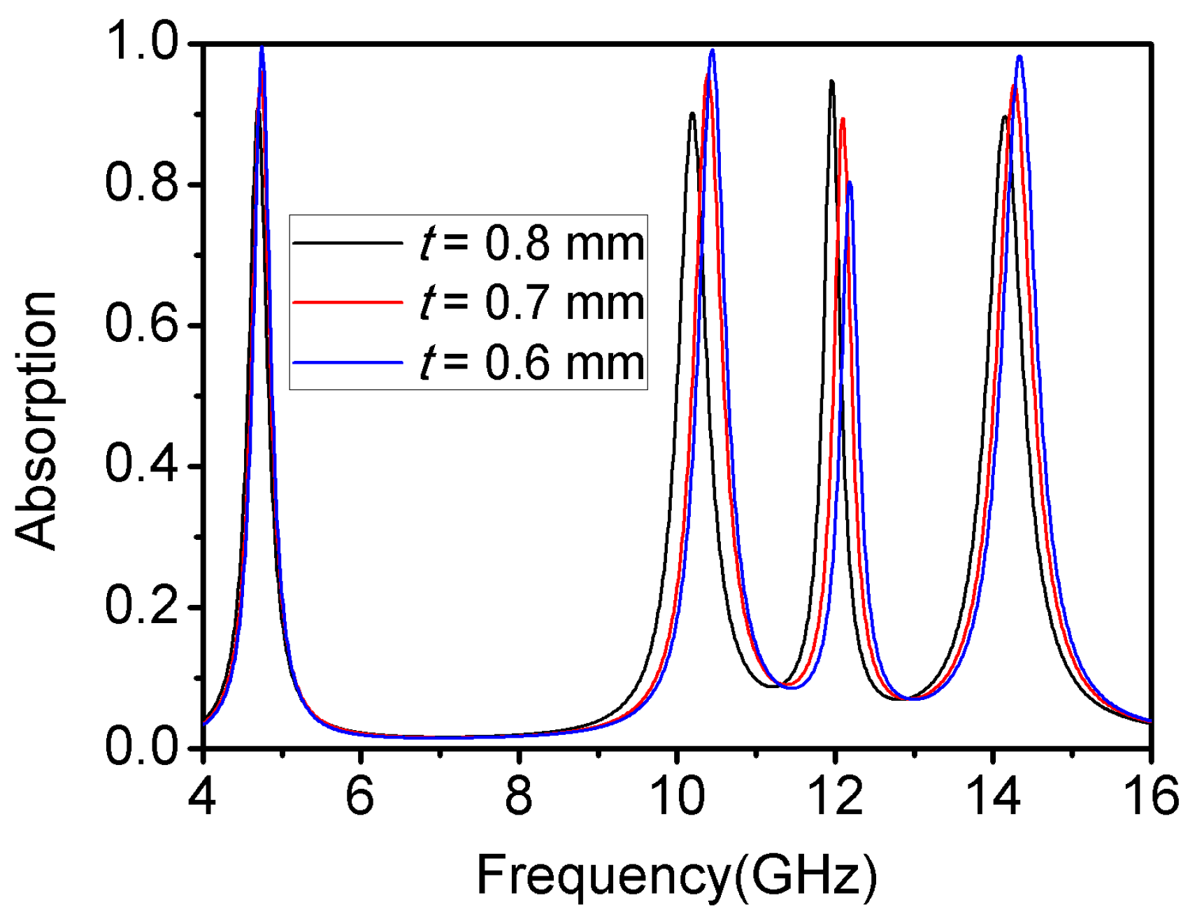 Materials 16 04178 g007 Materials 16 04178 g007