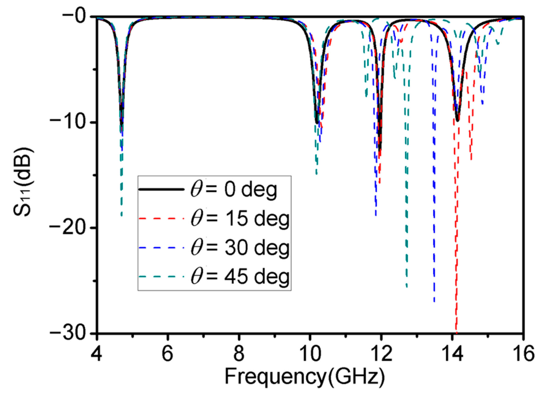 Materials 16 04178 g008 Materials 16 04178 g008