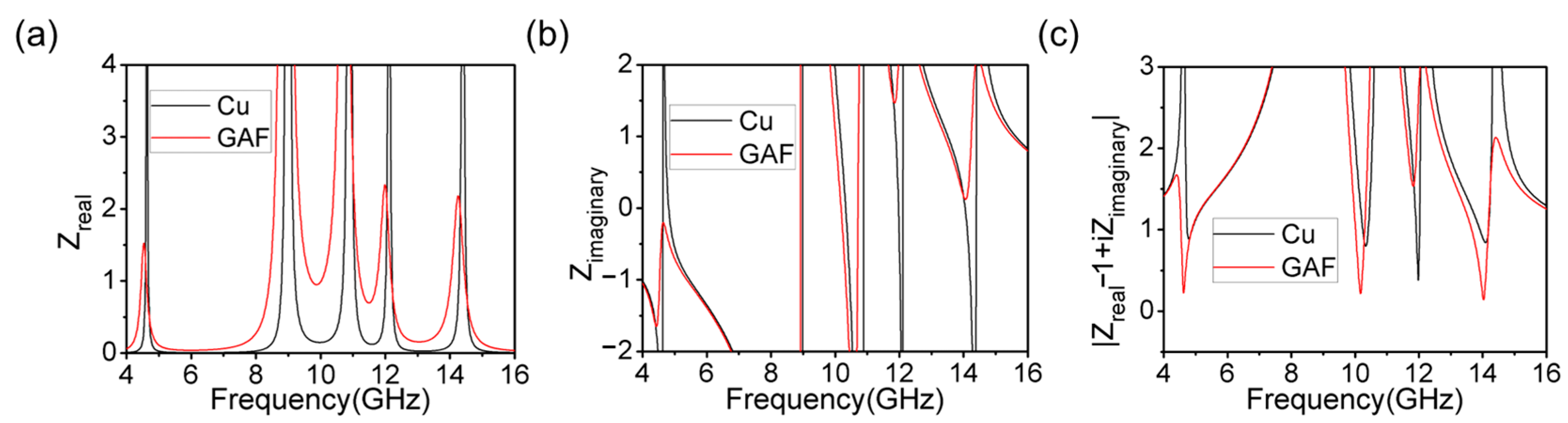 Materials 16 04178 g010 Materials 16 04178 g010