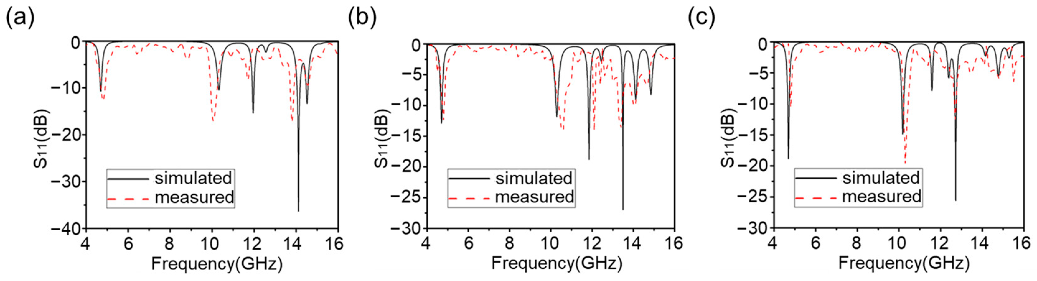 Materials 16 04178 g013 Materials 16 04178 g013