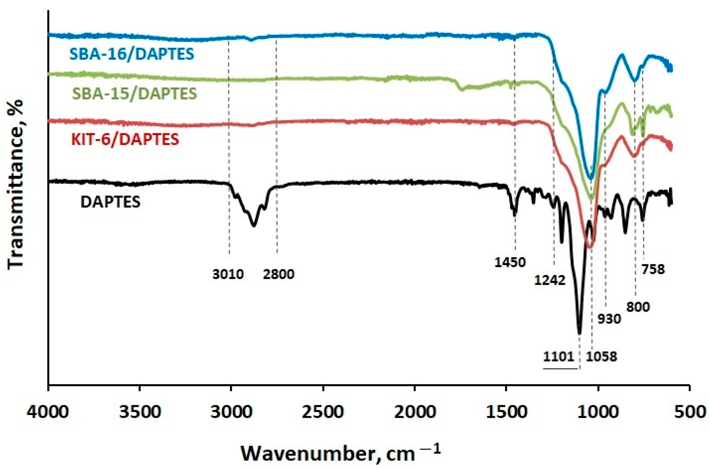 Materials 16 04179 g002