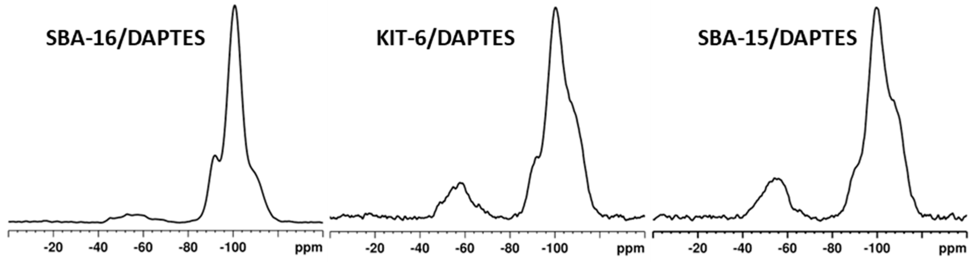 Materials 16 04179 g003