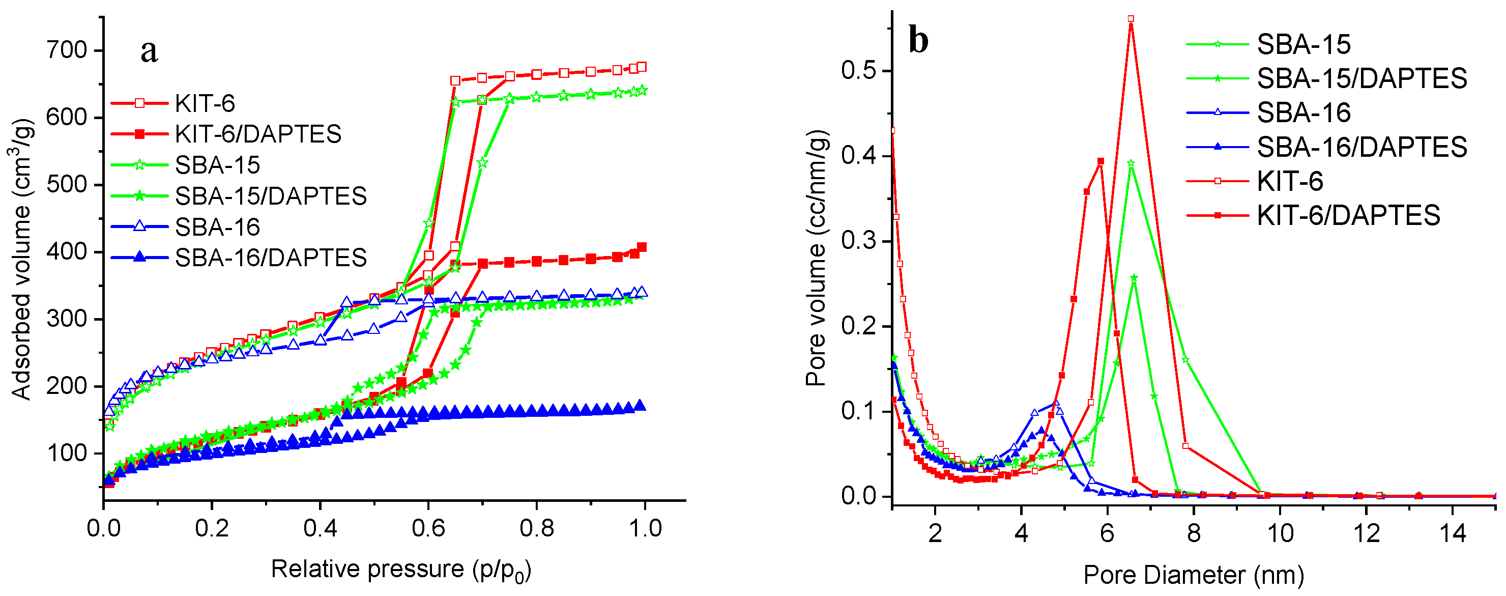 Materials 16 04179 g004