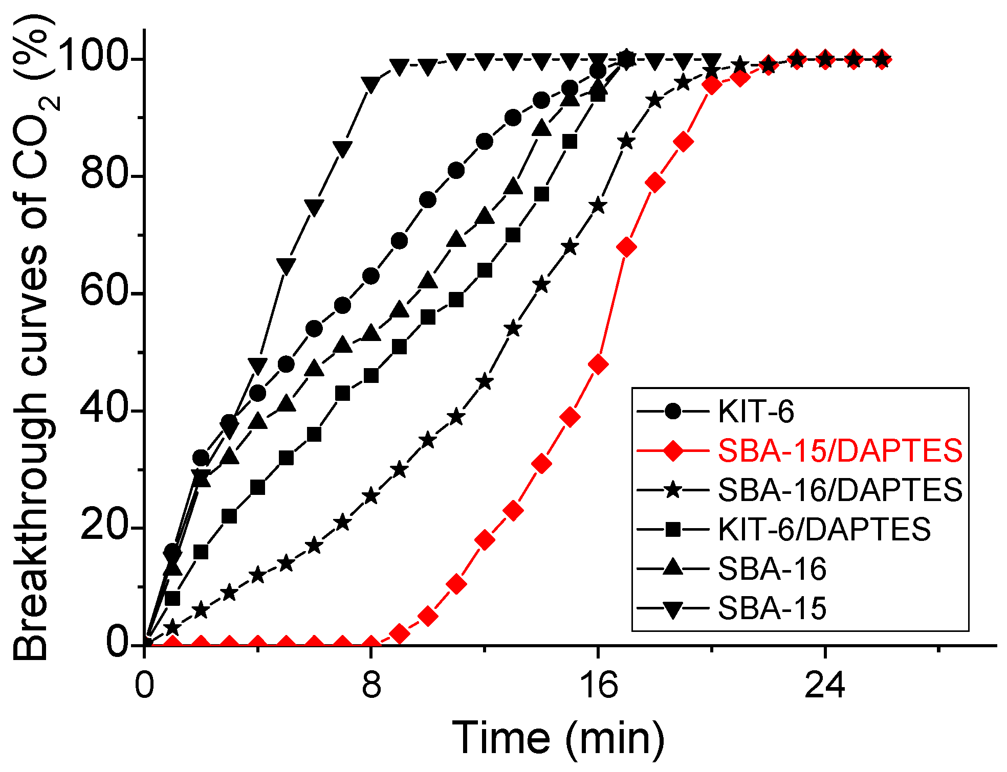 Materials 16 04179 g005
