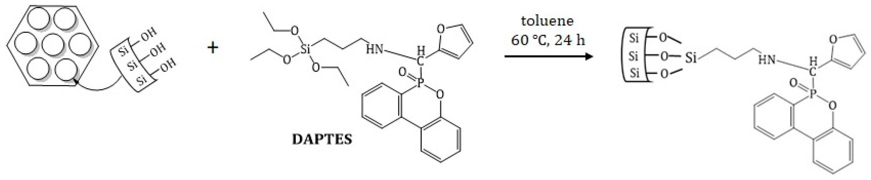 Materials 16 04179 sch002