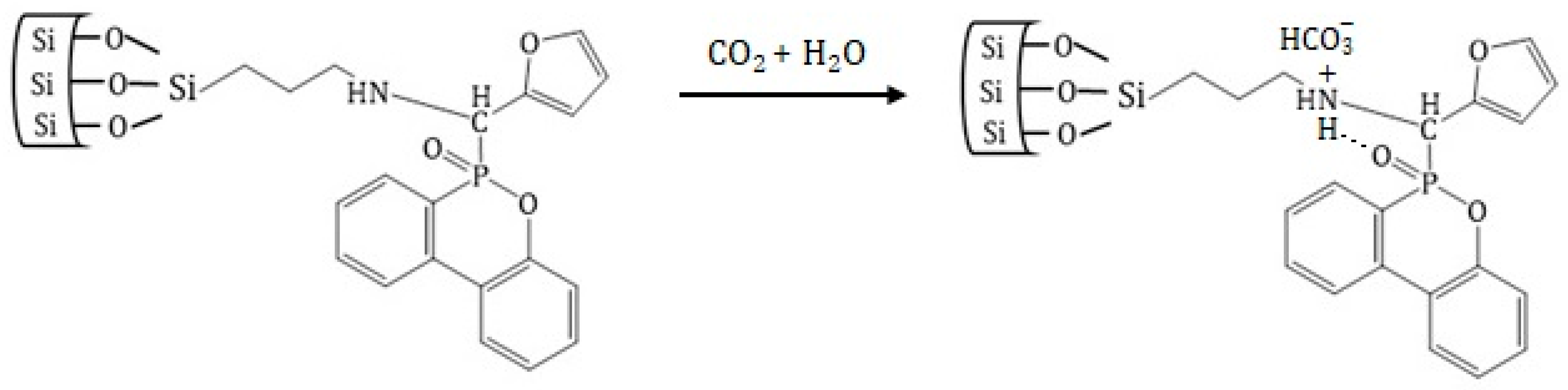 Materials 16 04179 sch003