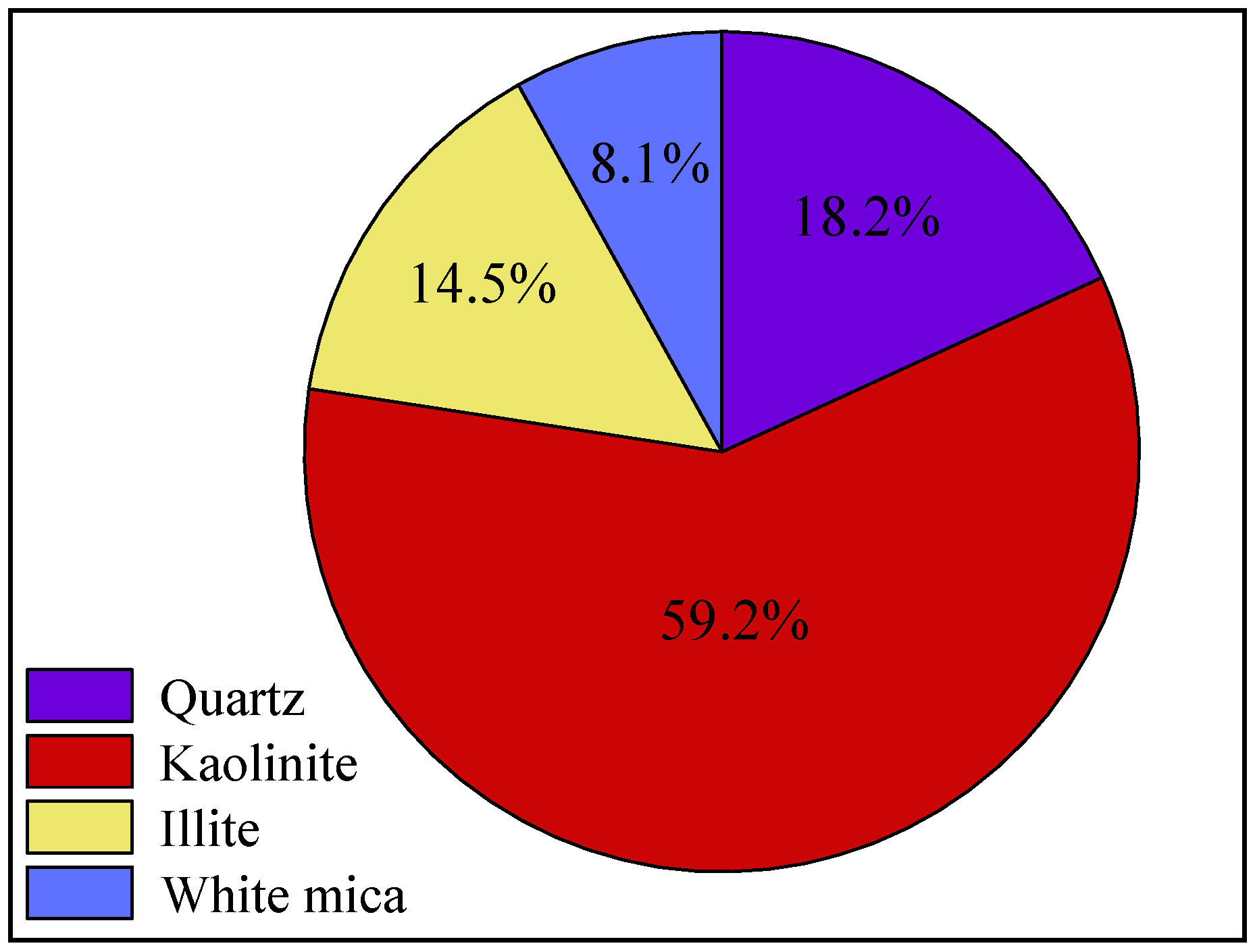 Materials 16 04180 g004 Materials 16 04180 g004