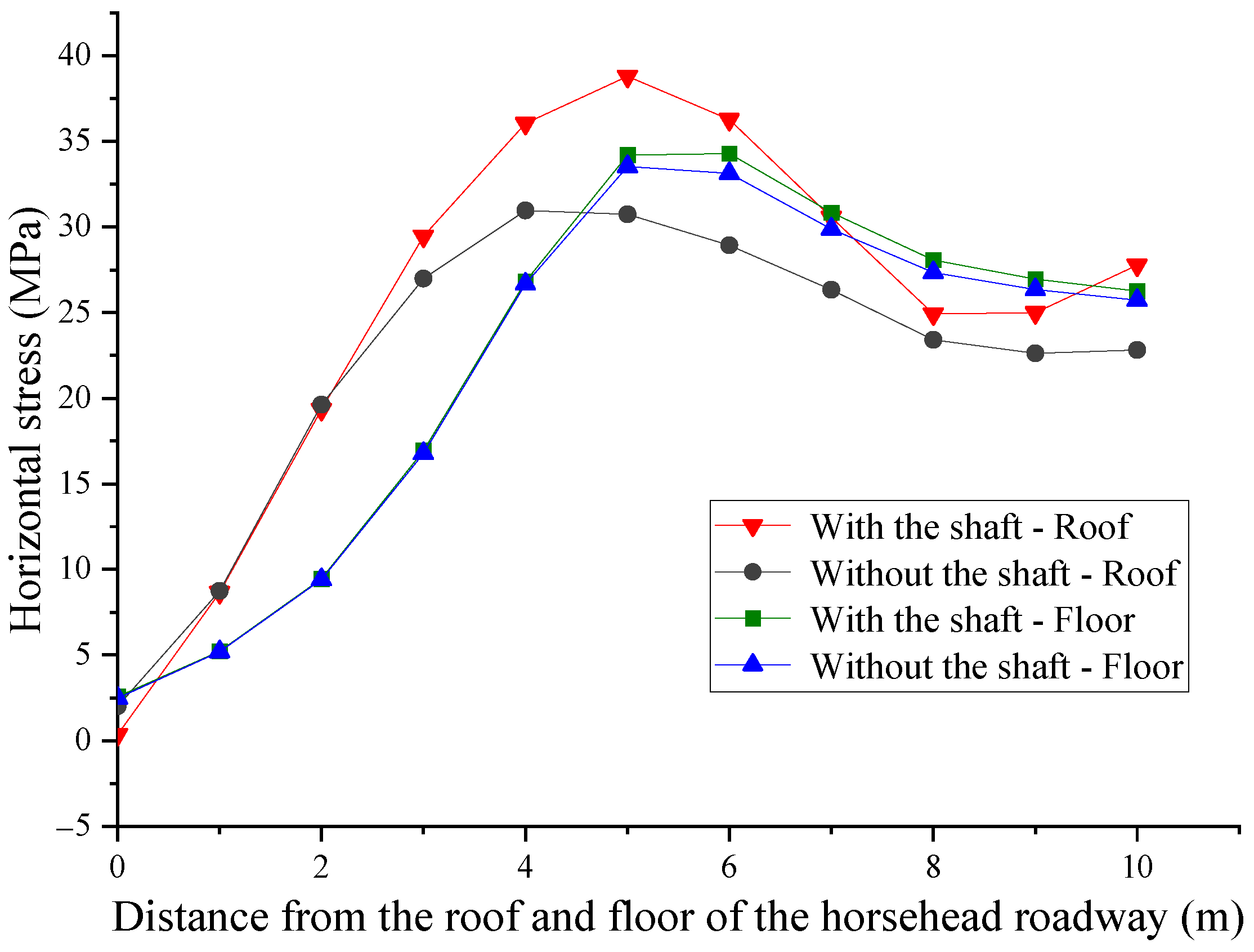 Materials 16 04180 g011 Materials 16 04180 g011