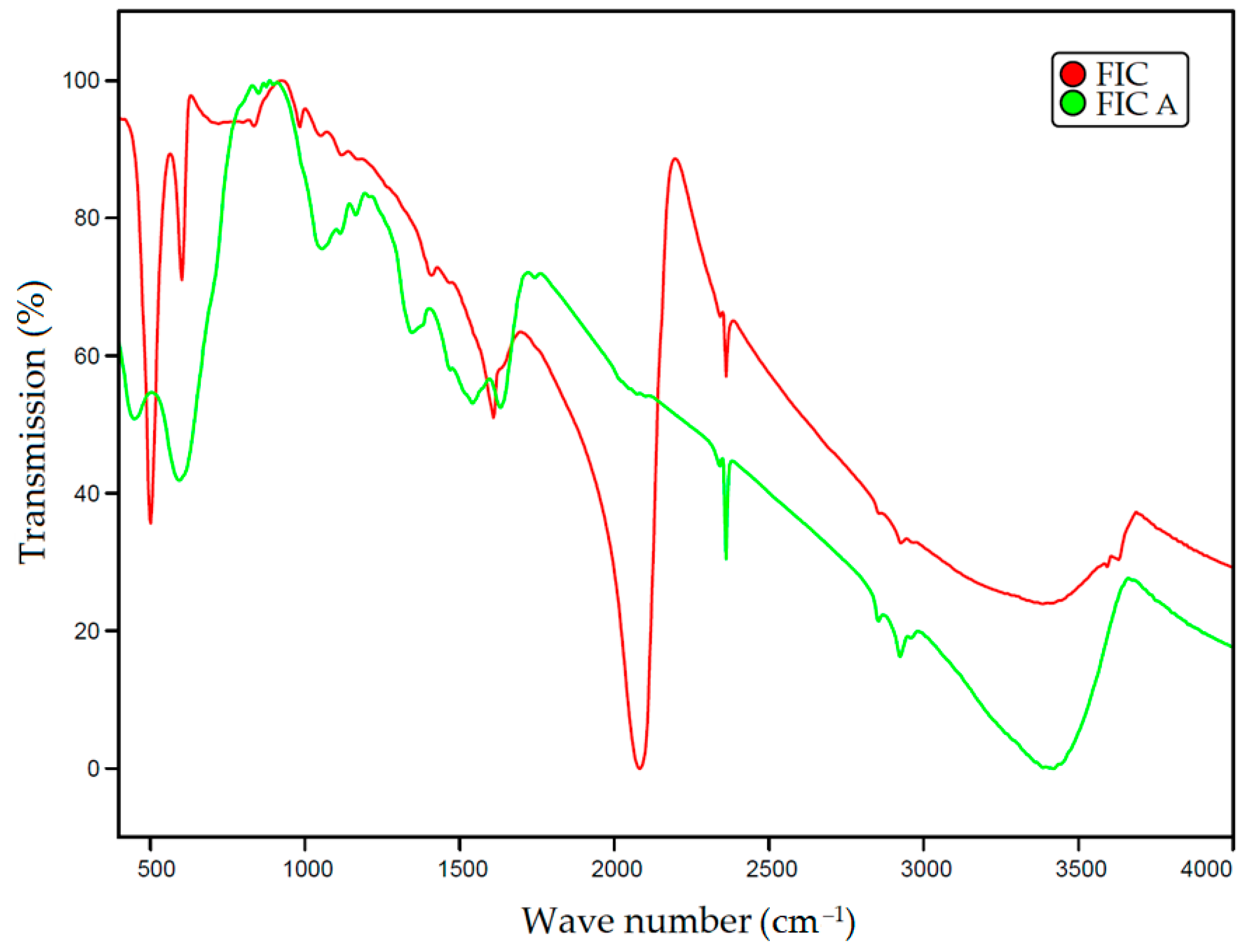 Materials 16 04181 g001 Materials 16 04181 g001