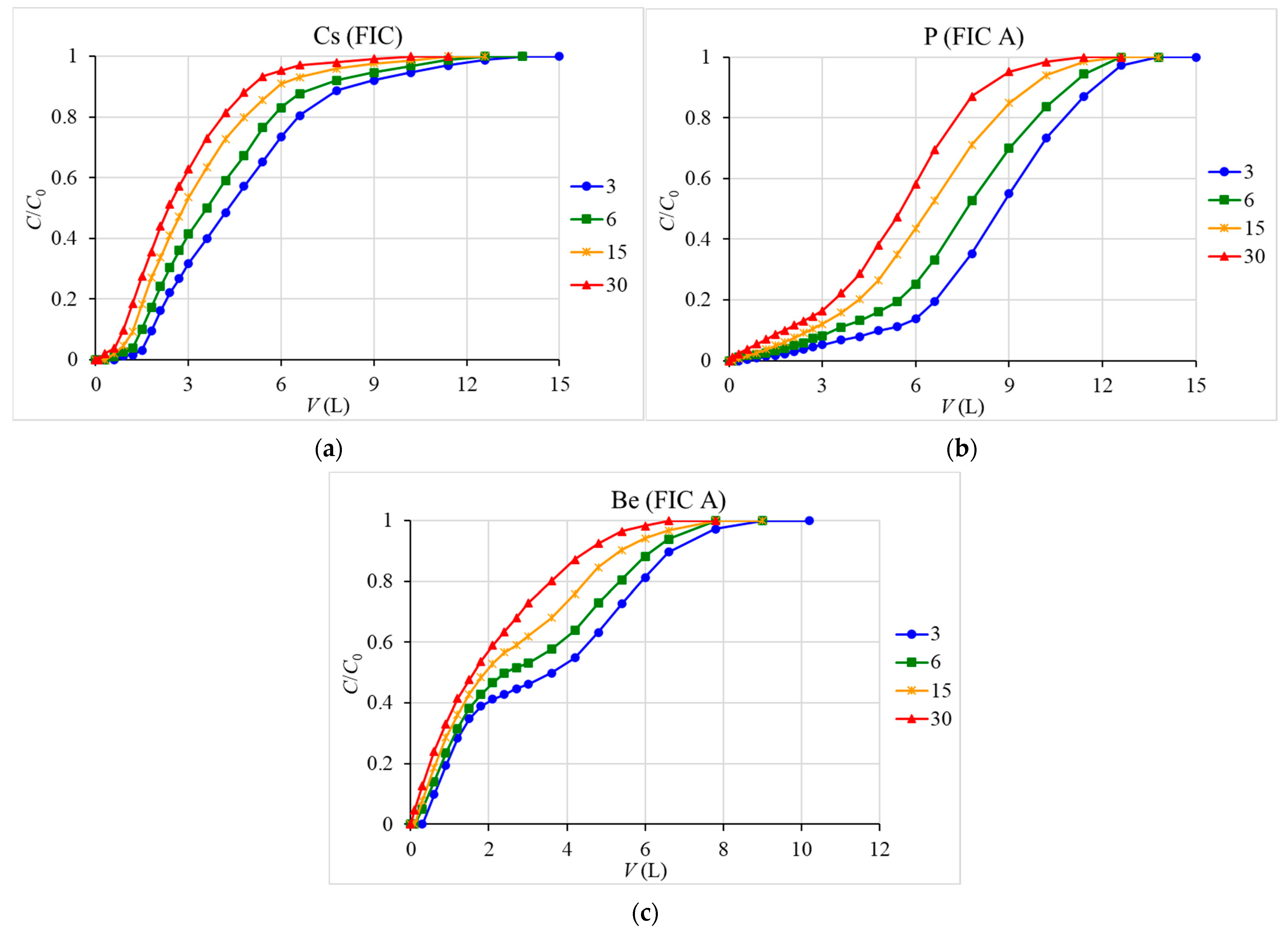 Materials 16 04181 g002 Materials 16 04181 g002
