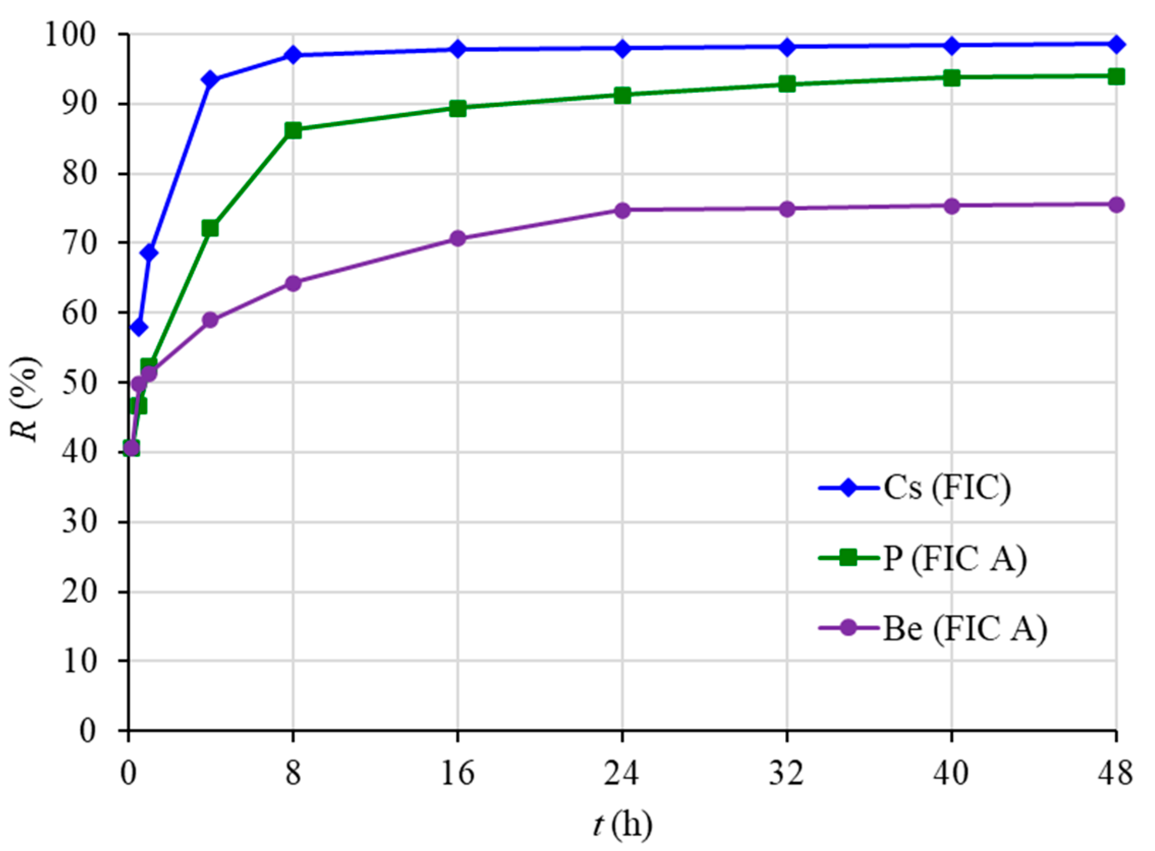 Materials 16 04181 g003 Materials 16 04181 g003