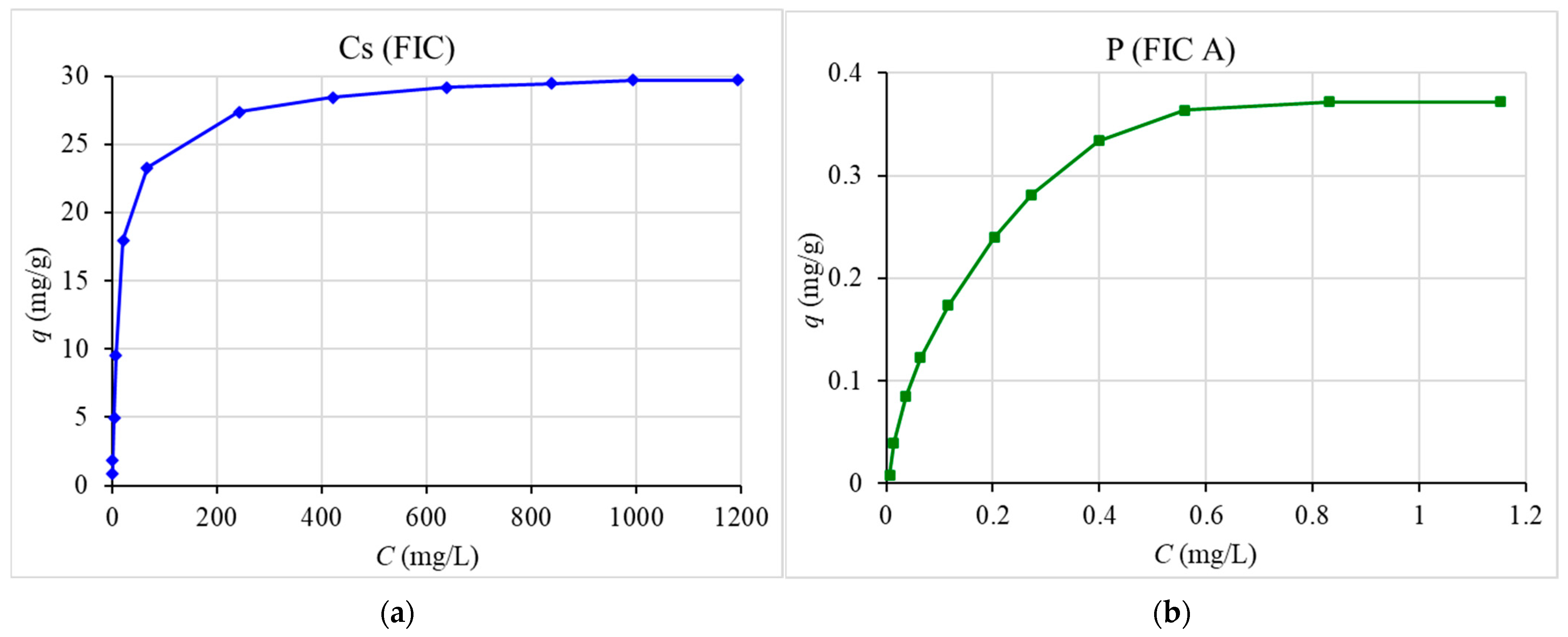 Materials 16 04181 g004a Materials 16 04181 g004a
