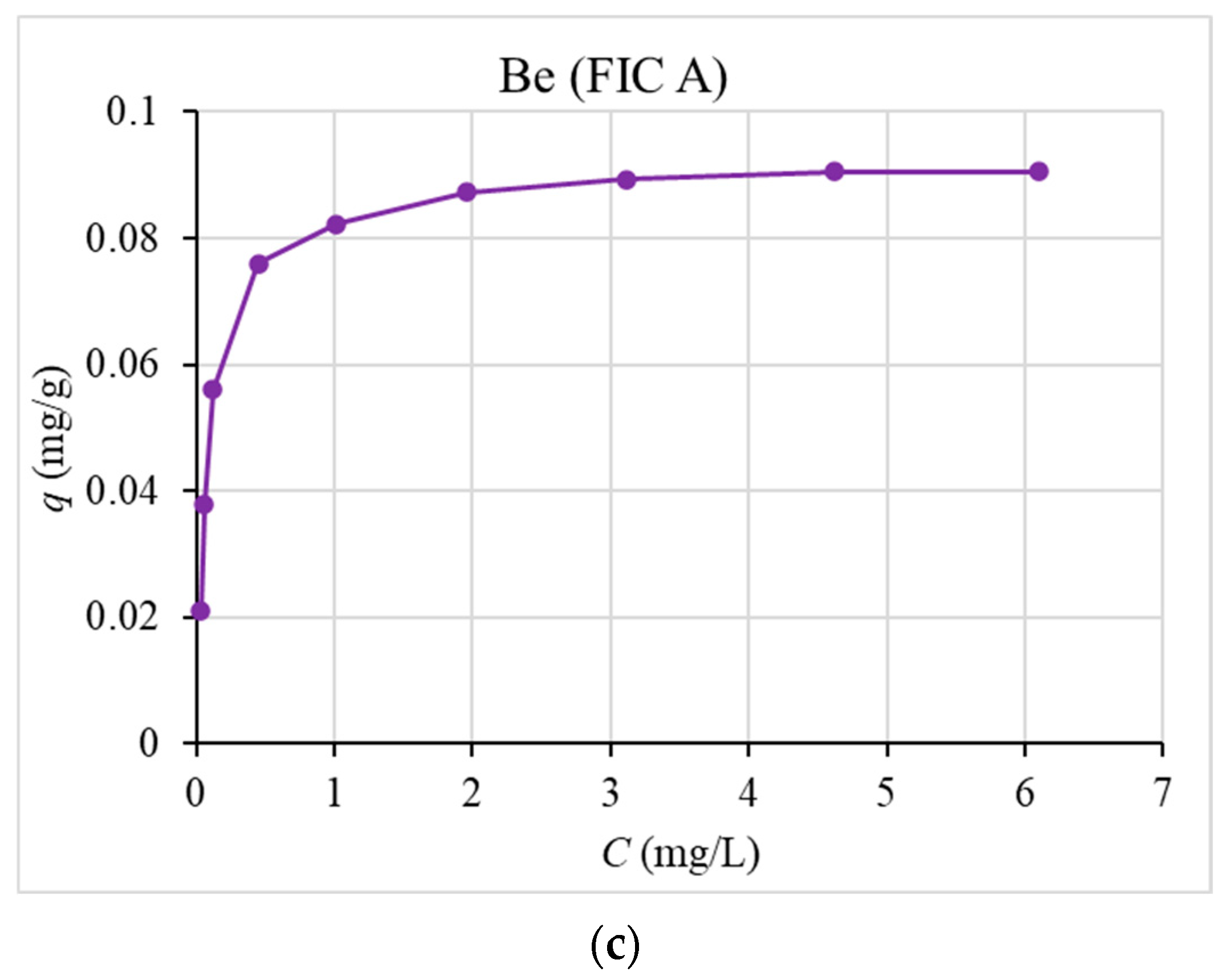 Materials 16 04181 g004b Materials 16 04181 g004b