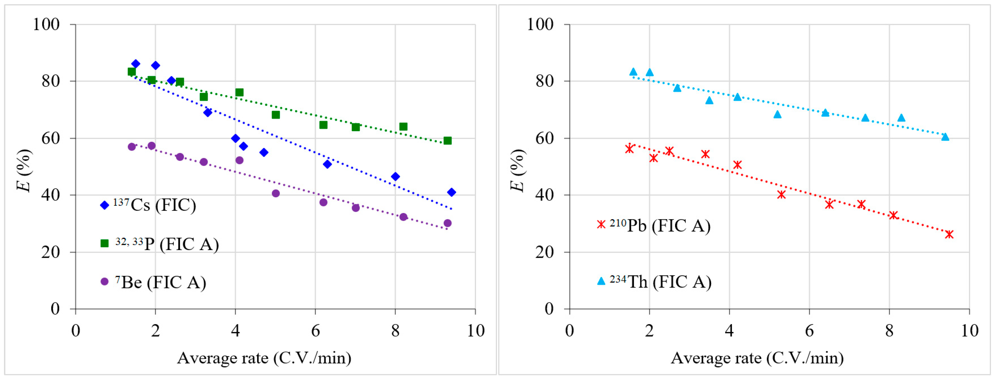 Materials 16 04181 g005 Materials 16 04181 g005