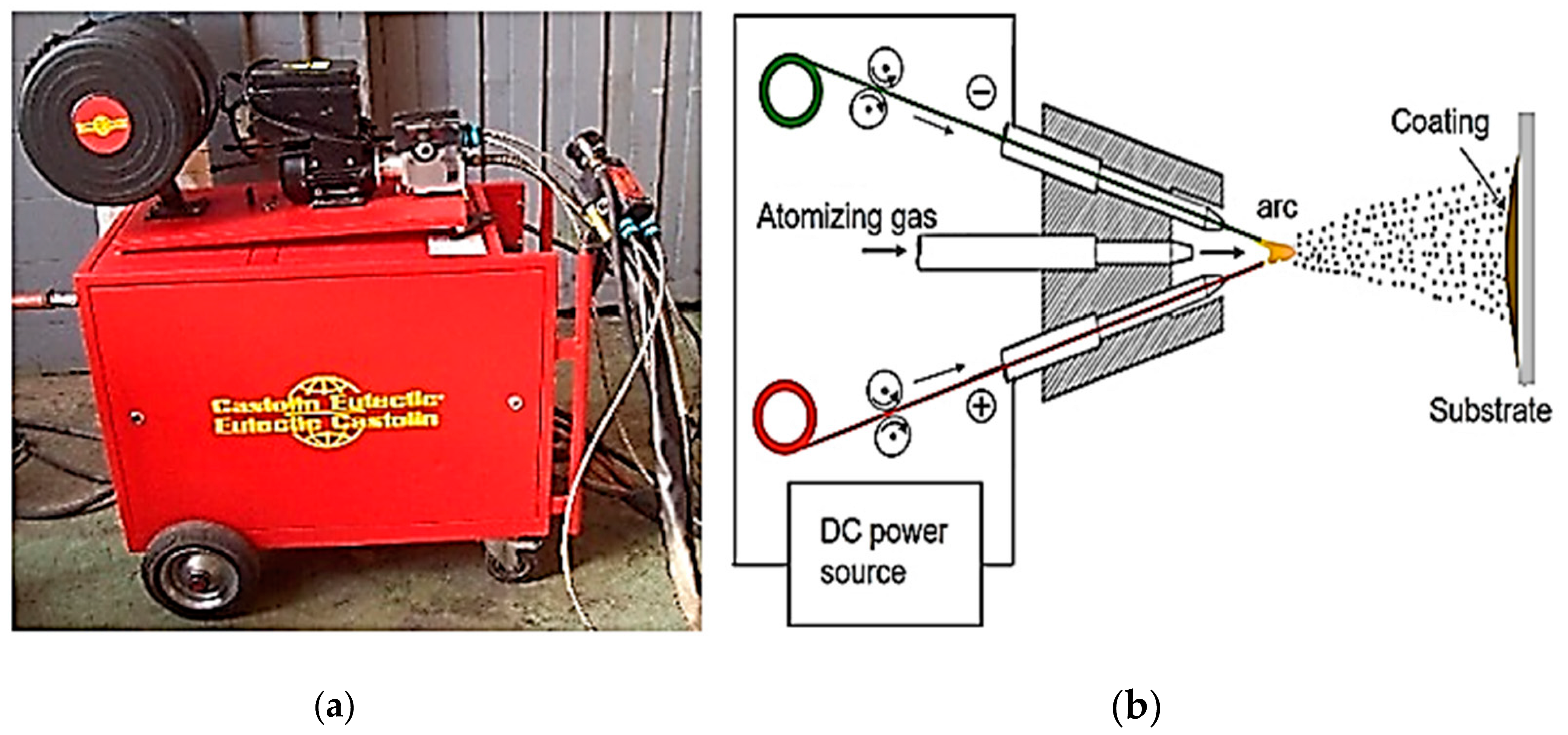 Materials 16 04182 g001 Materials 16 04182 g001