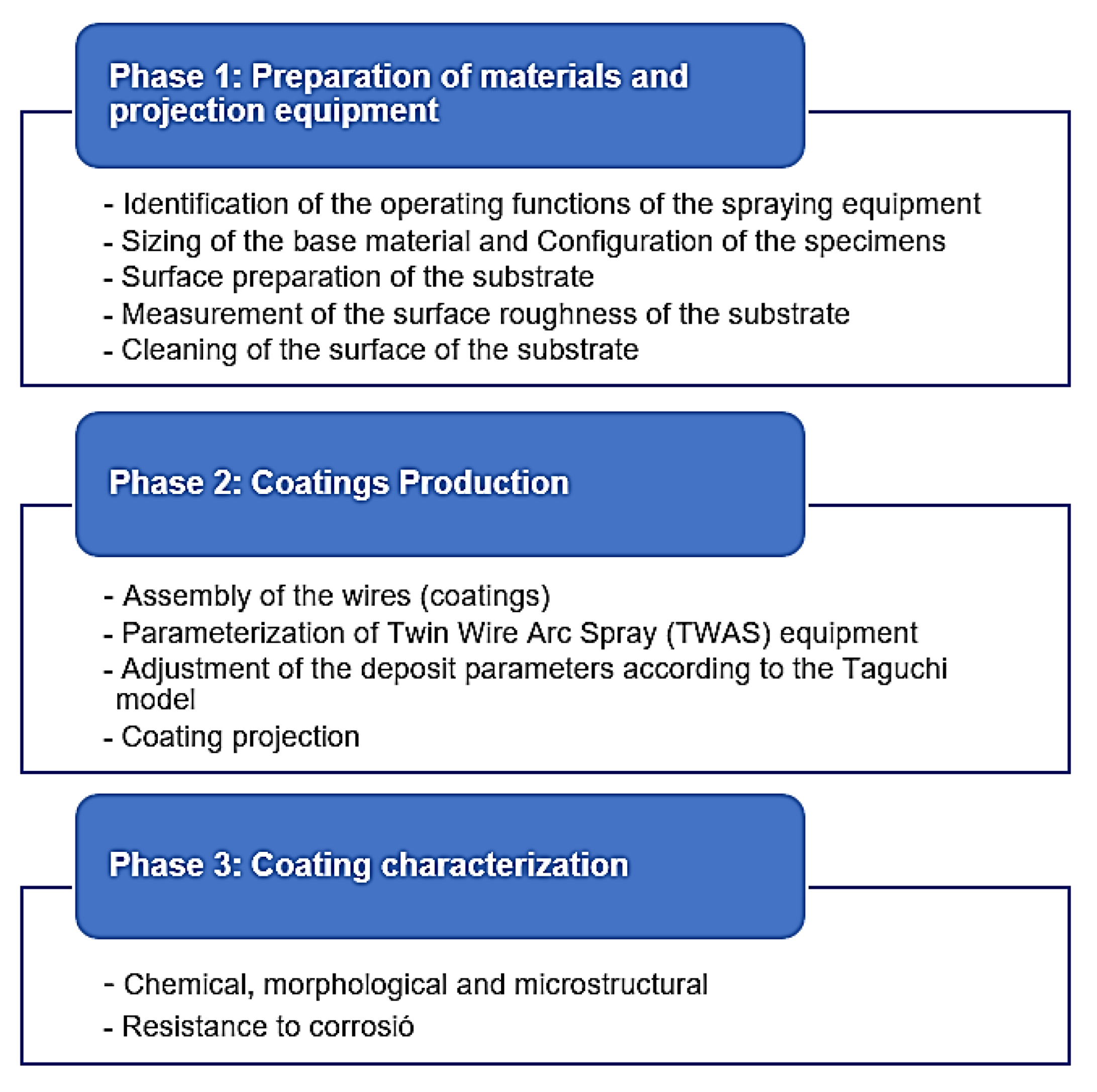 Materials 16 04182 g002 Materials 16 04182 g002