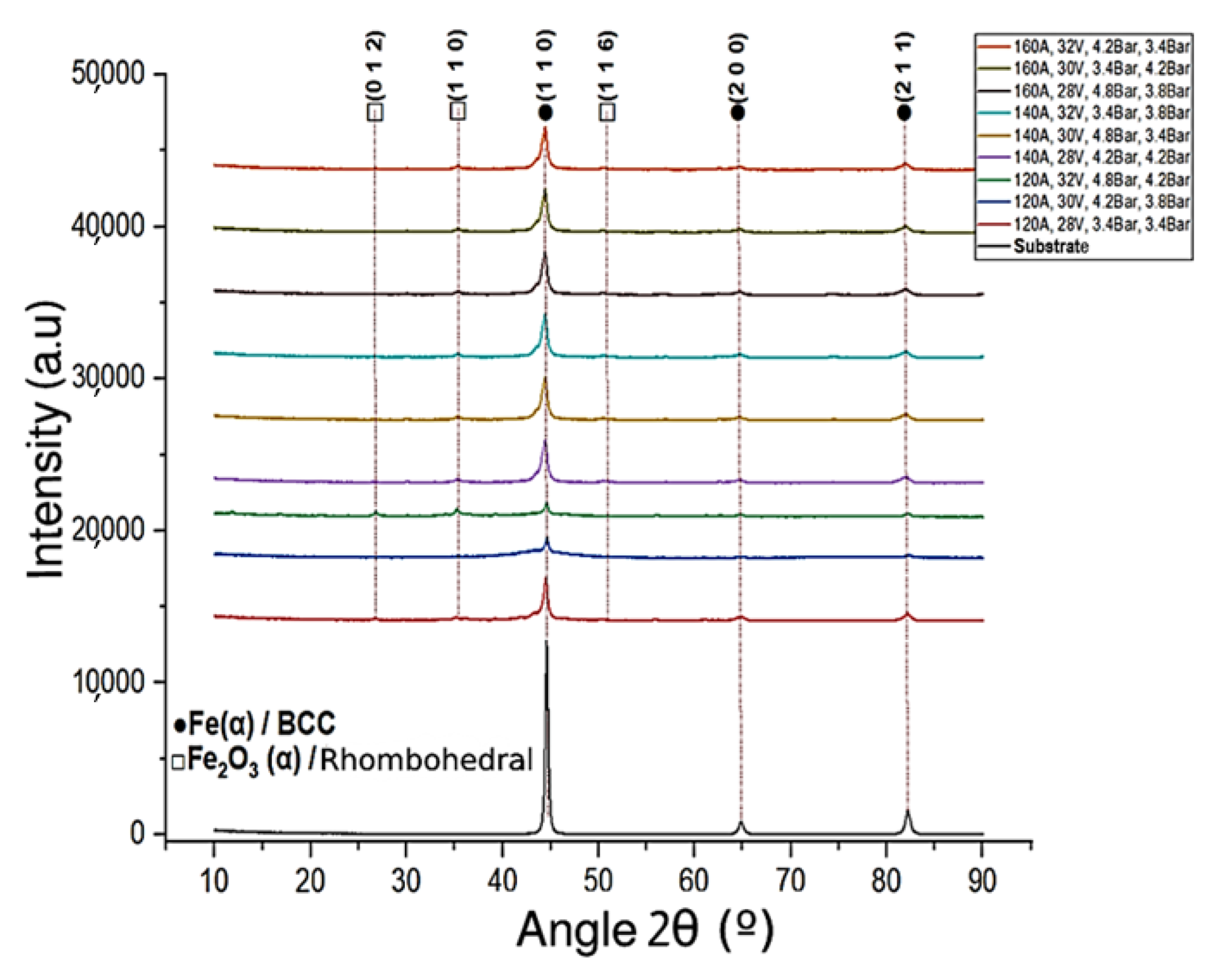 Materials 16 04182 g006 Materials 16 04182 g006