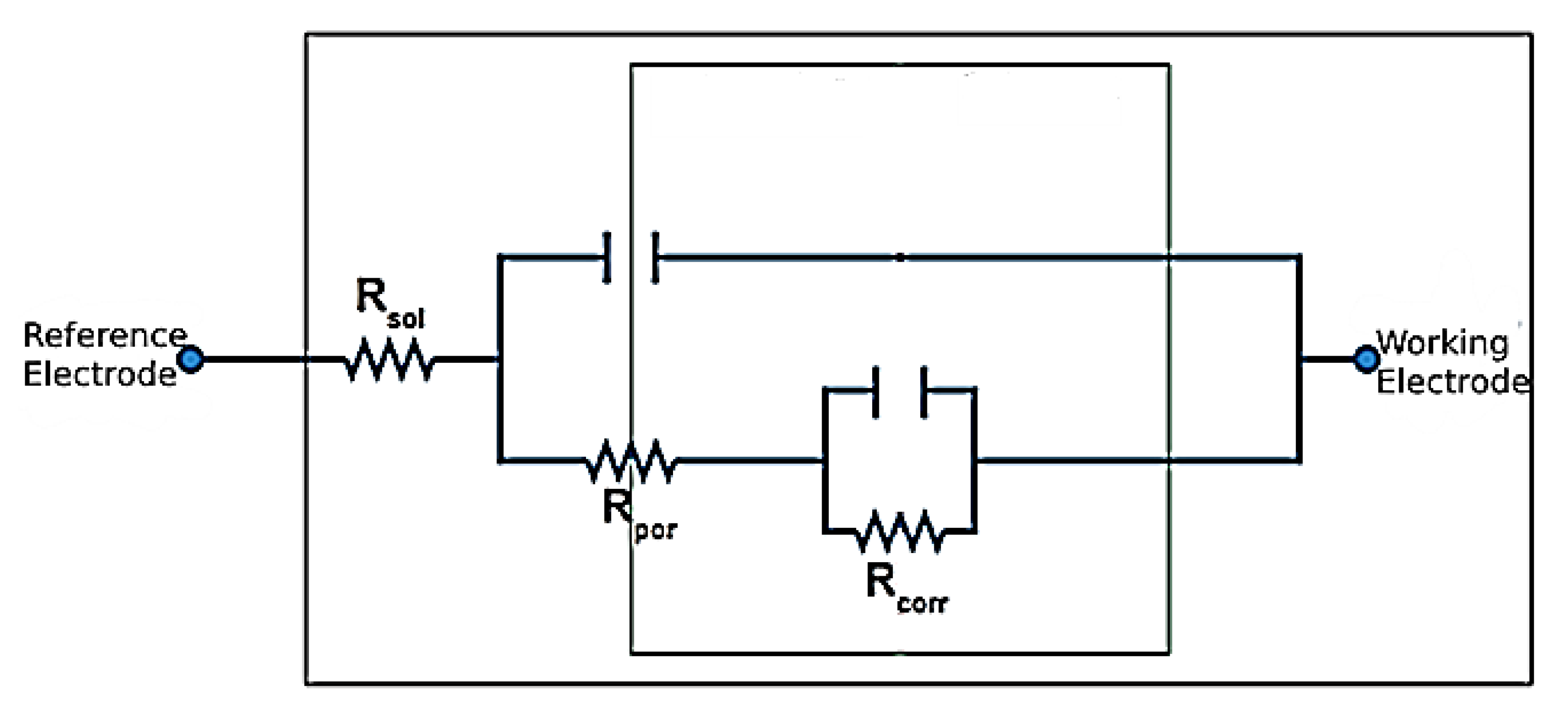 Materials 16 04182 g011 Materials 16 04182 g011