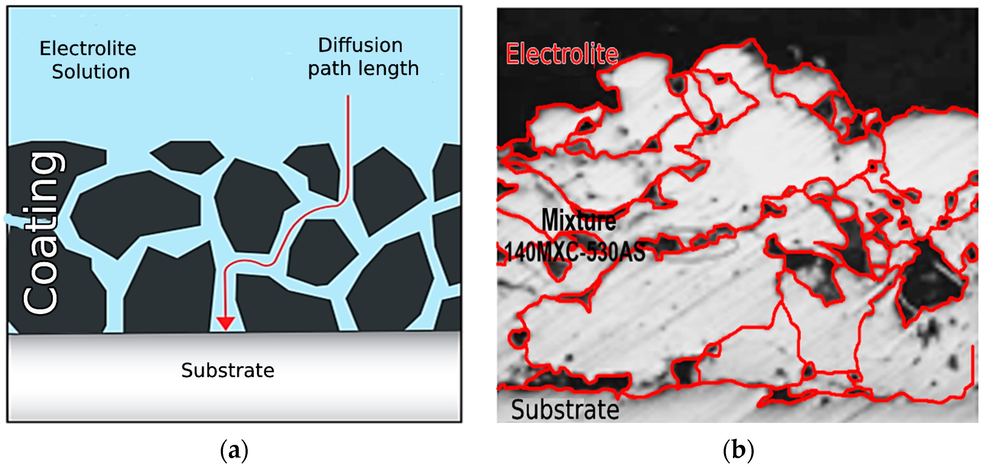 Materials 16 04182 g013 Materials 16 04182 g013