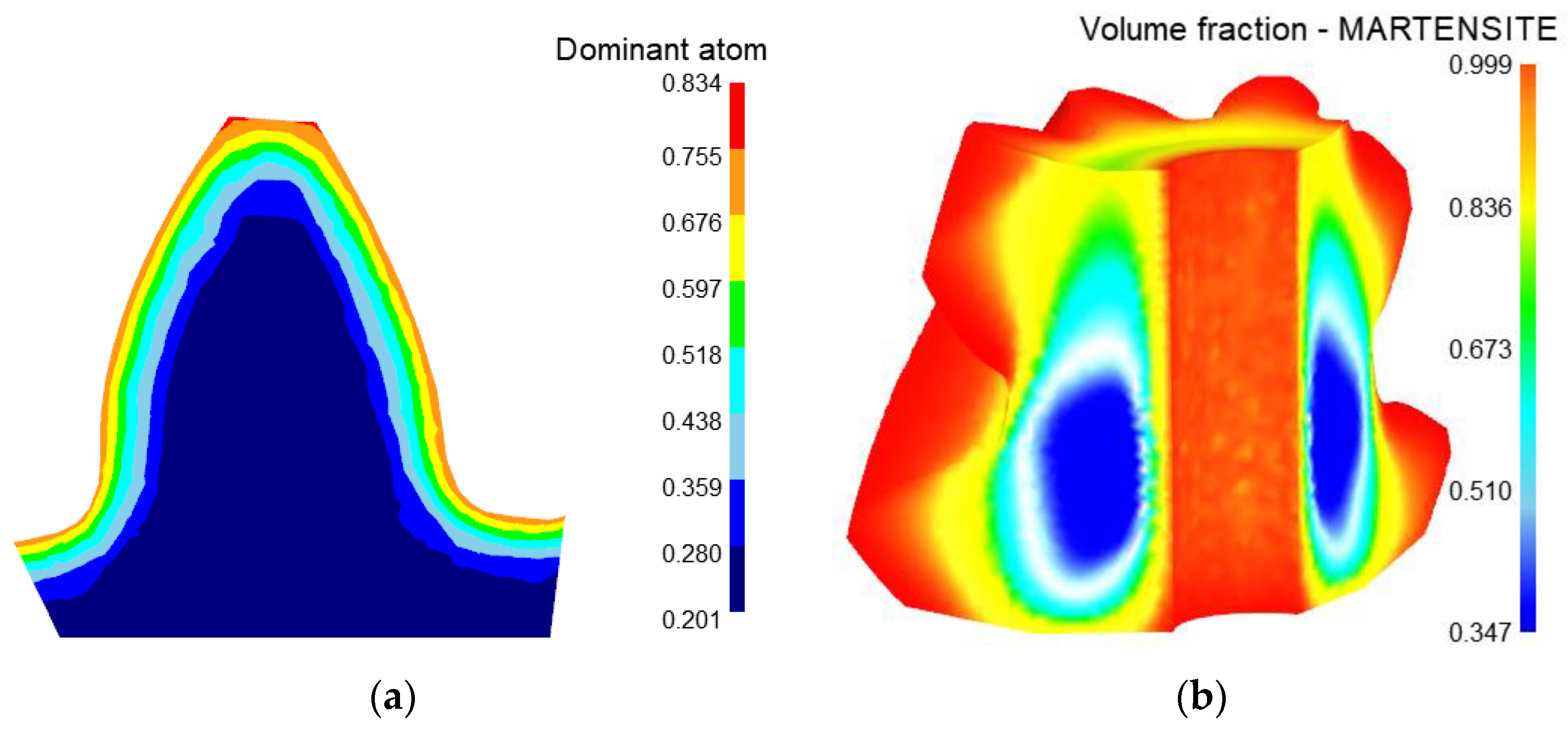 Materials 16 04183 g005a