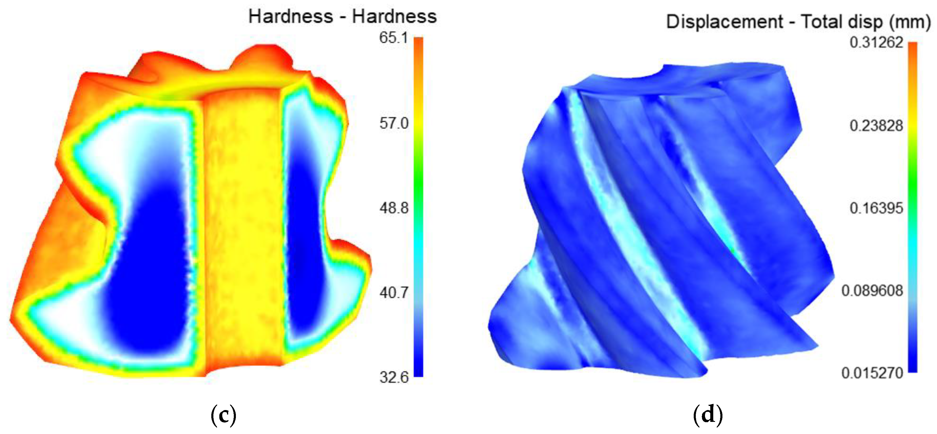 Materials 16 04183 g005b