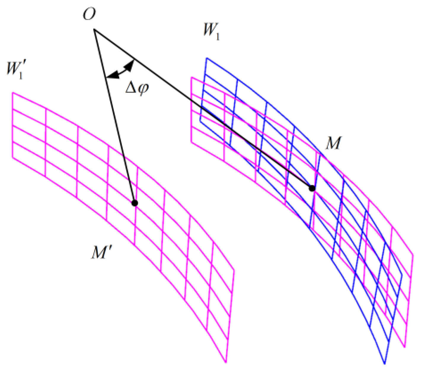 Materials 16 04183 g006