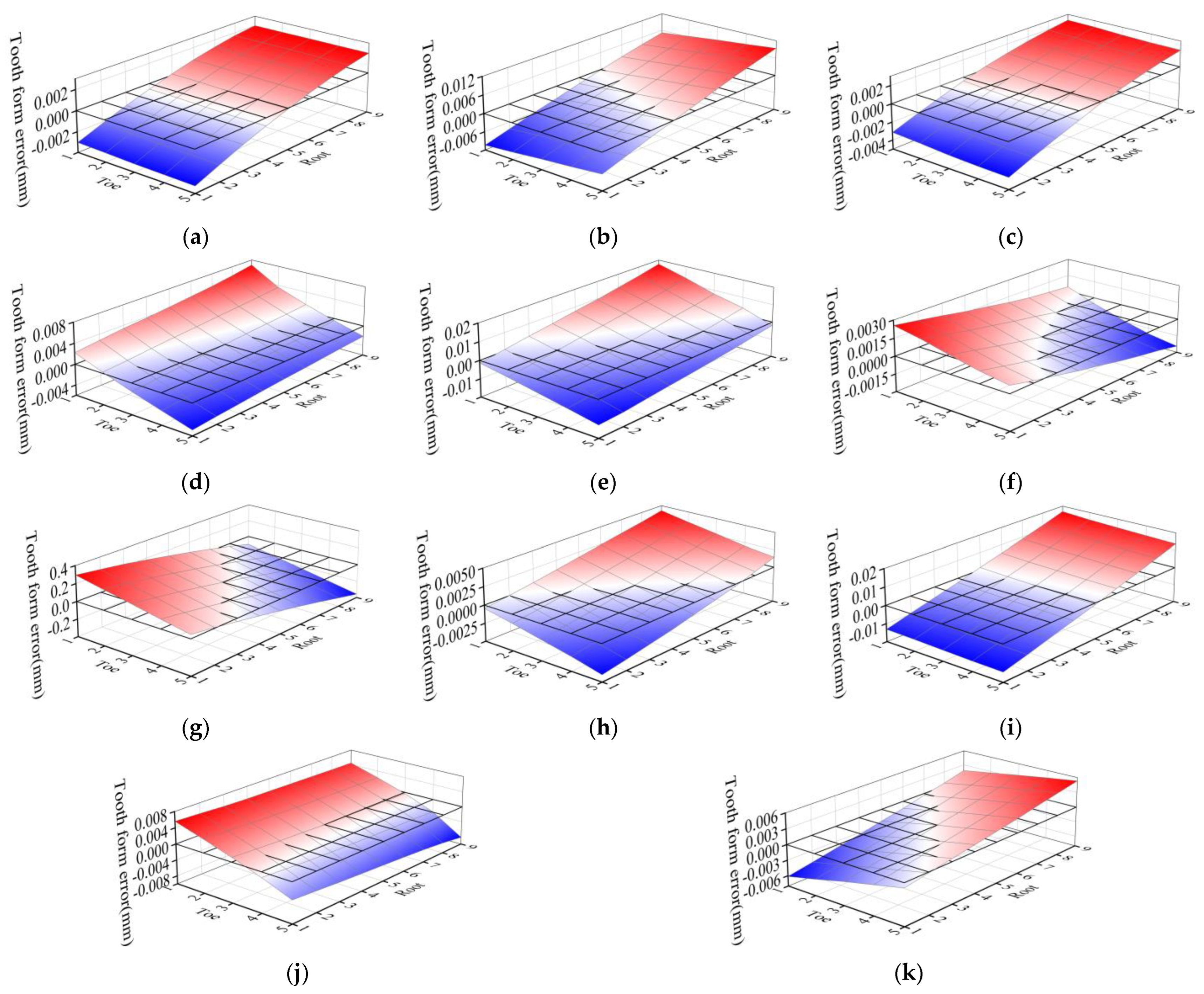Materials 16 04183 g008