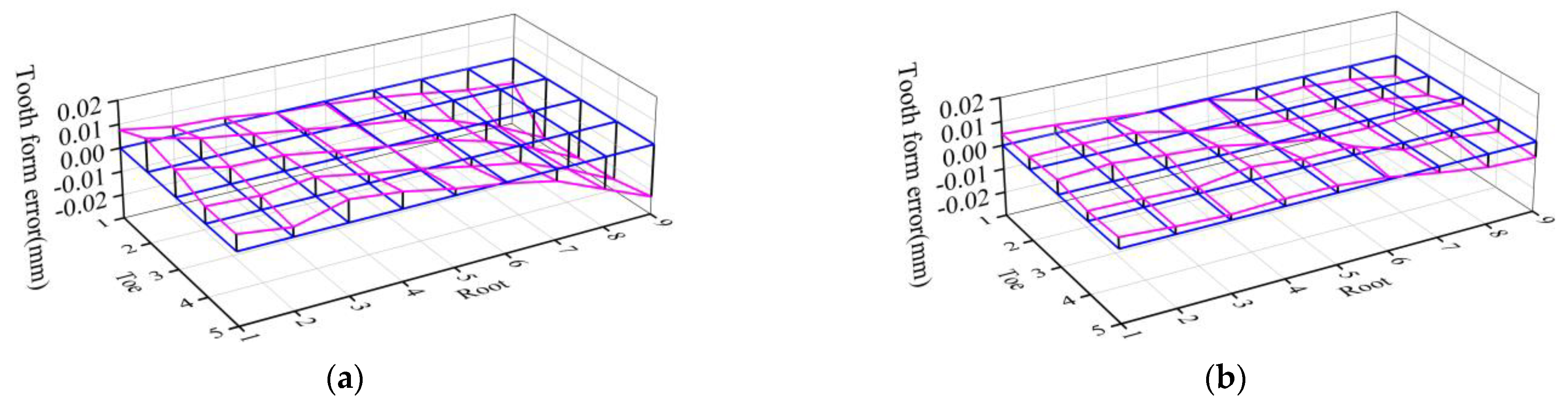 Materials 16 04183 g010