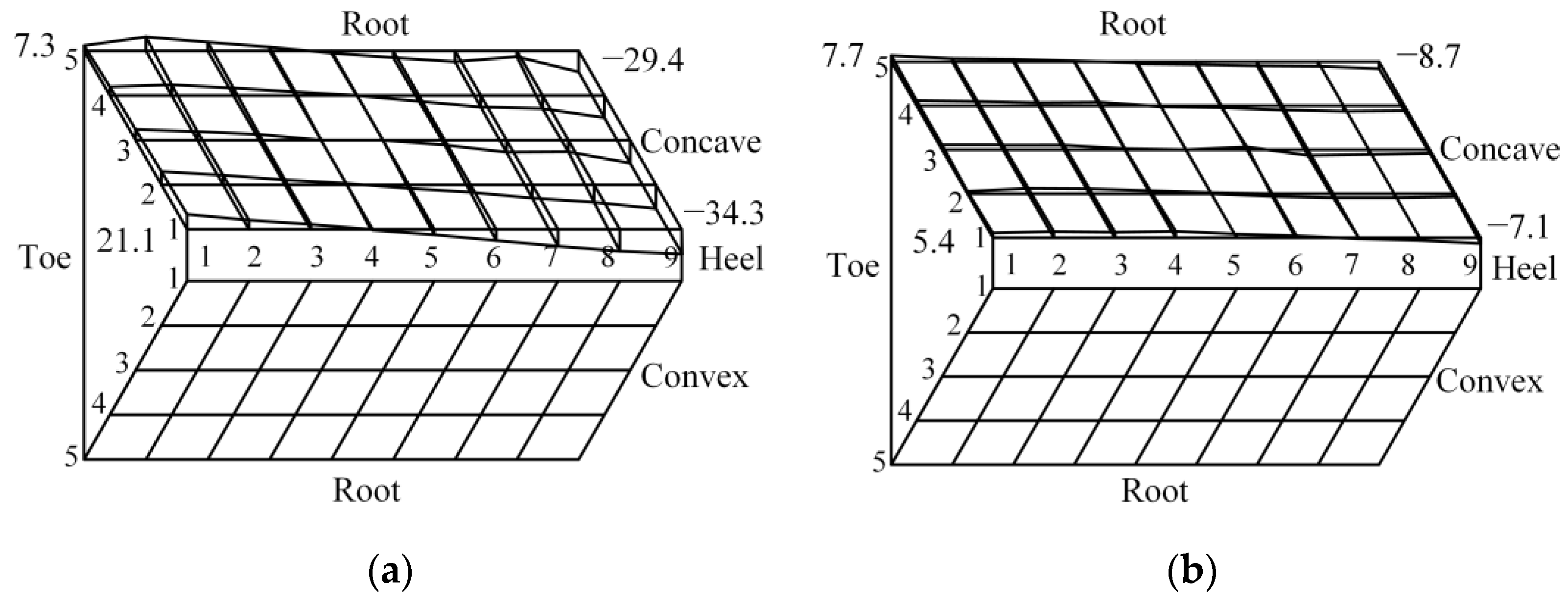 Materials 16 04183 g012