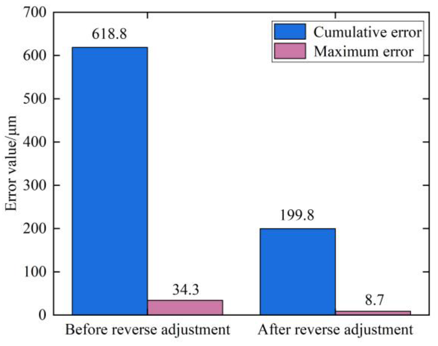 Materials 16 04183 g013