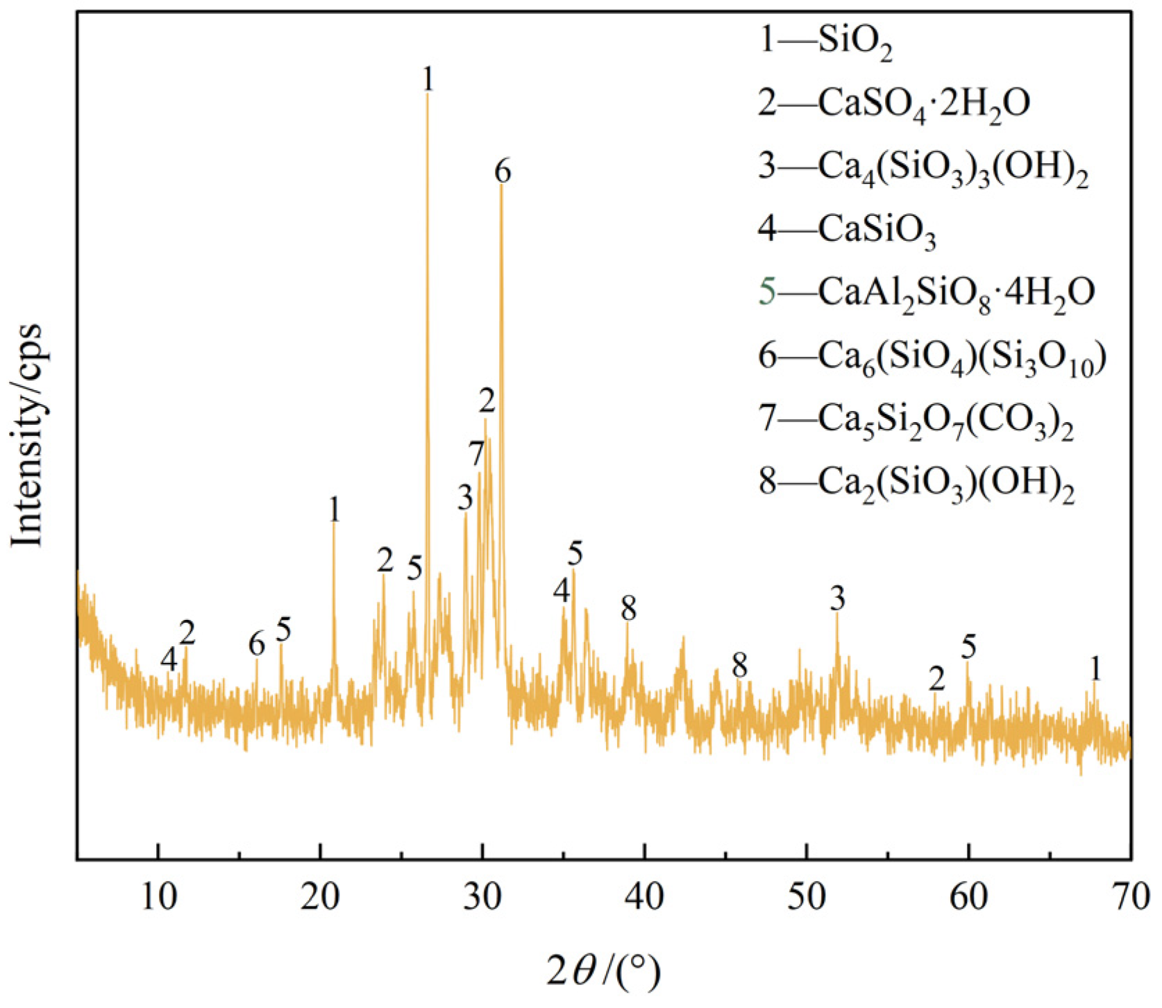 Materials 16 04184 g001
