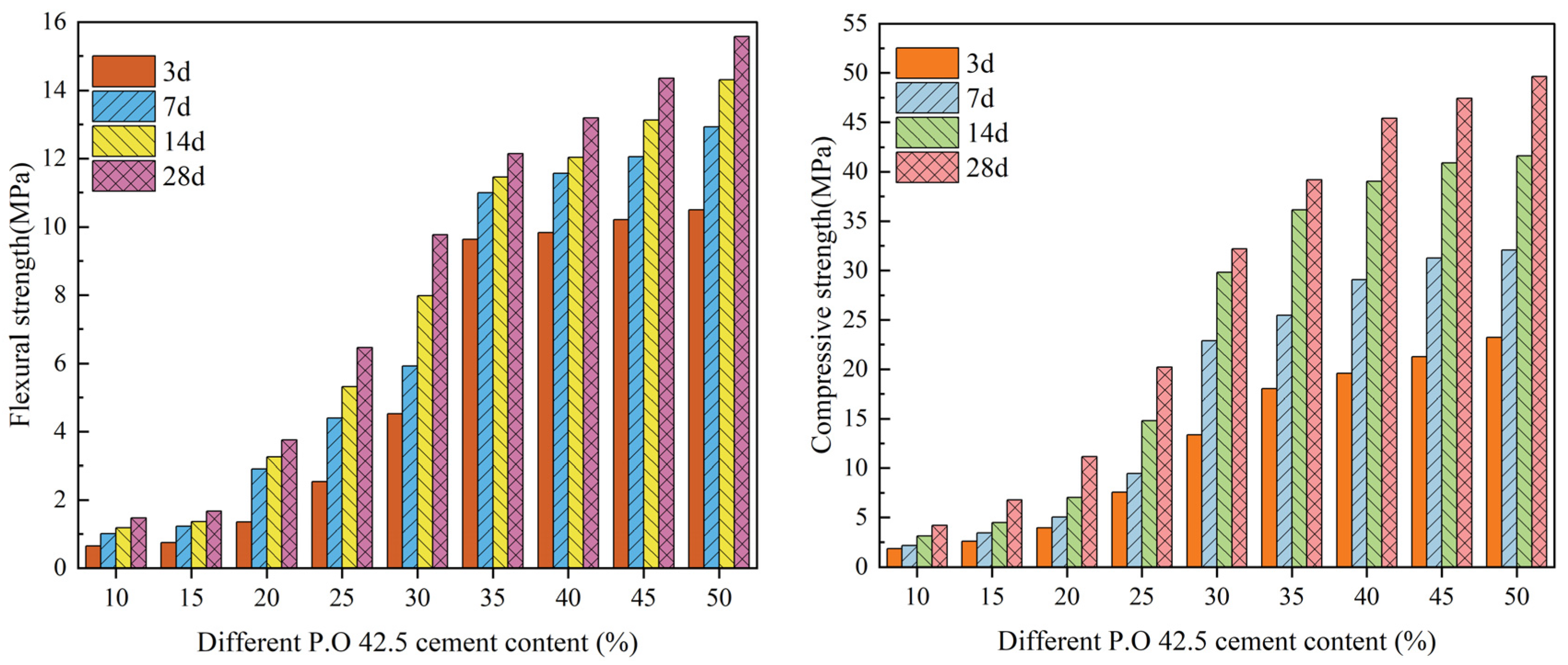 Materials 16 04184 g004