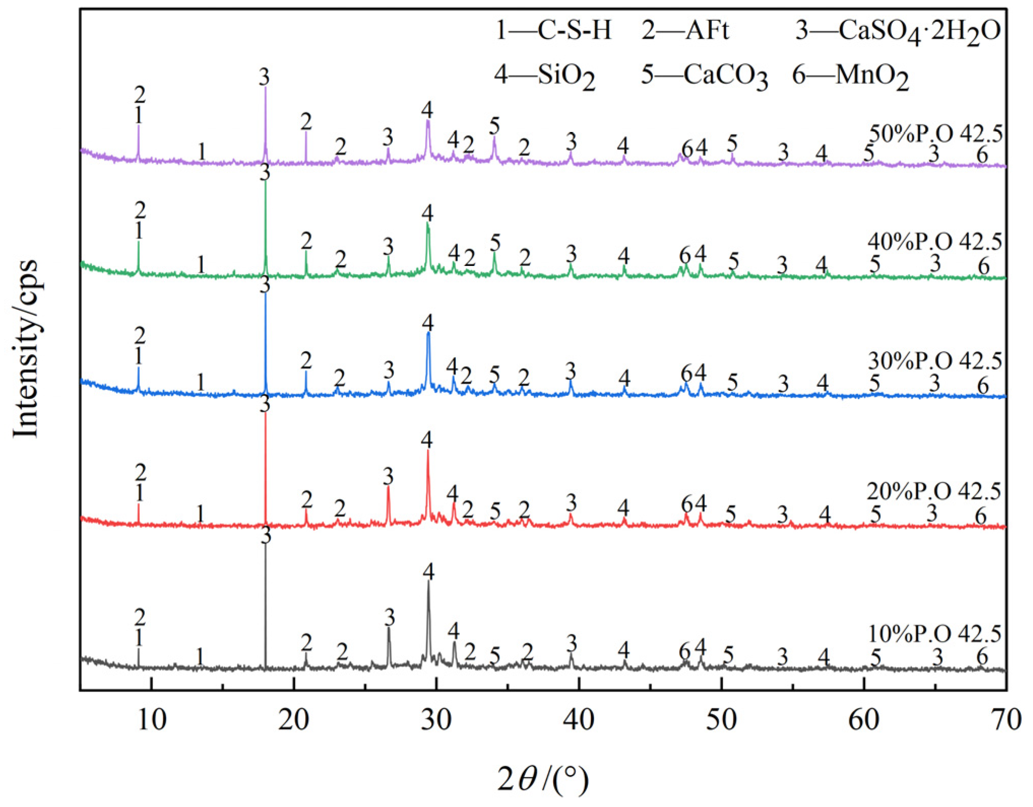 Materials 16 04184 g008