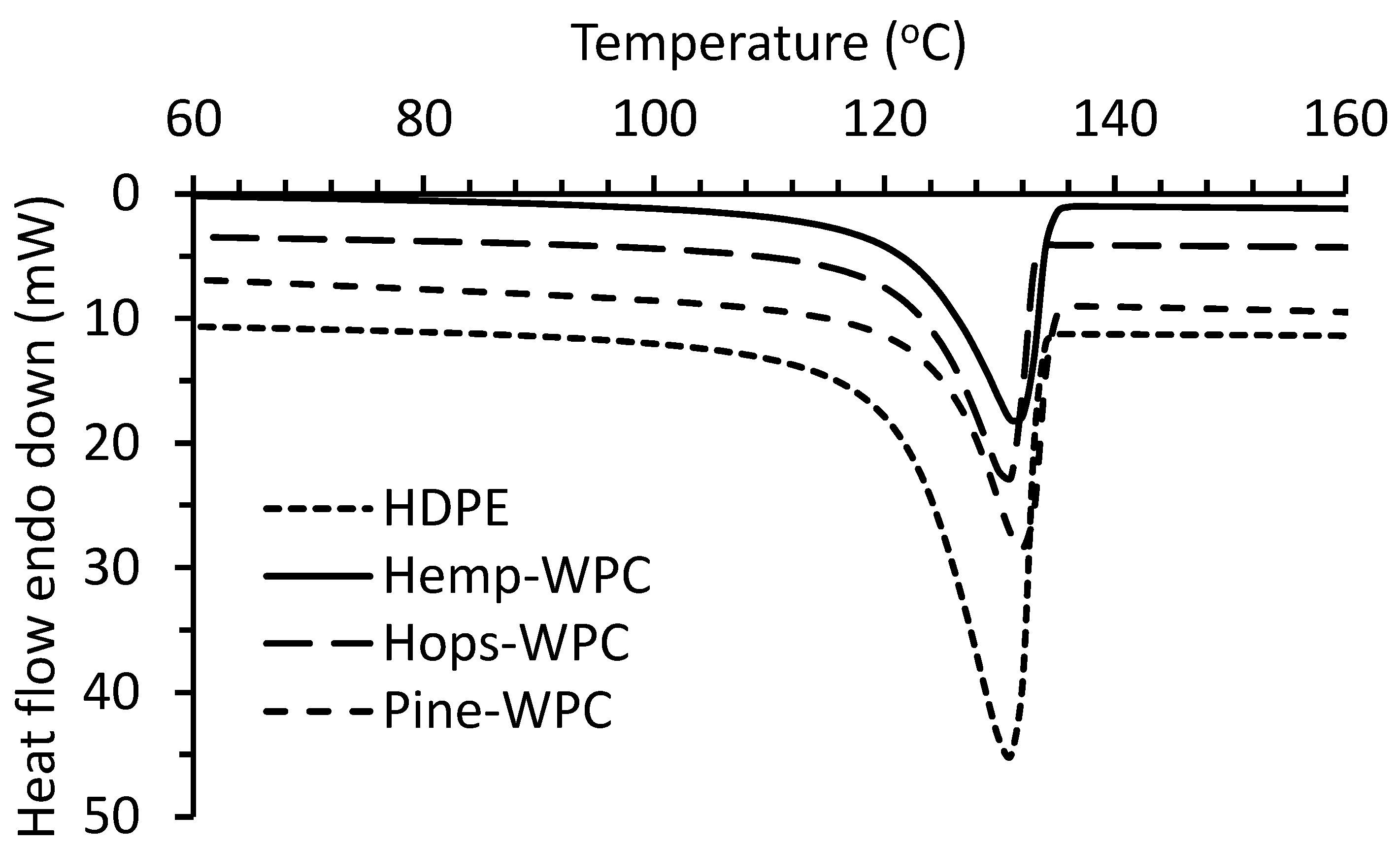 Materials 16 04187 g004 Materials 16 04187 g004