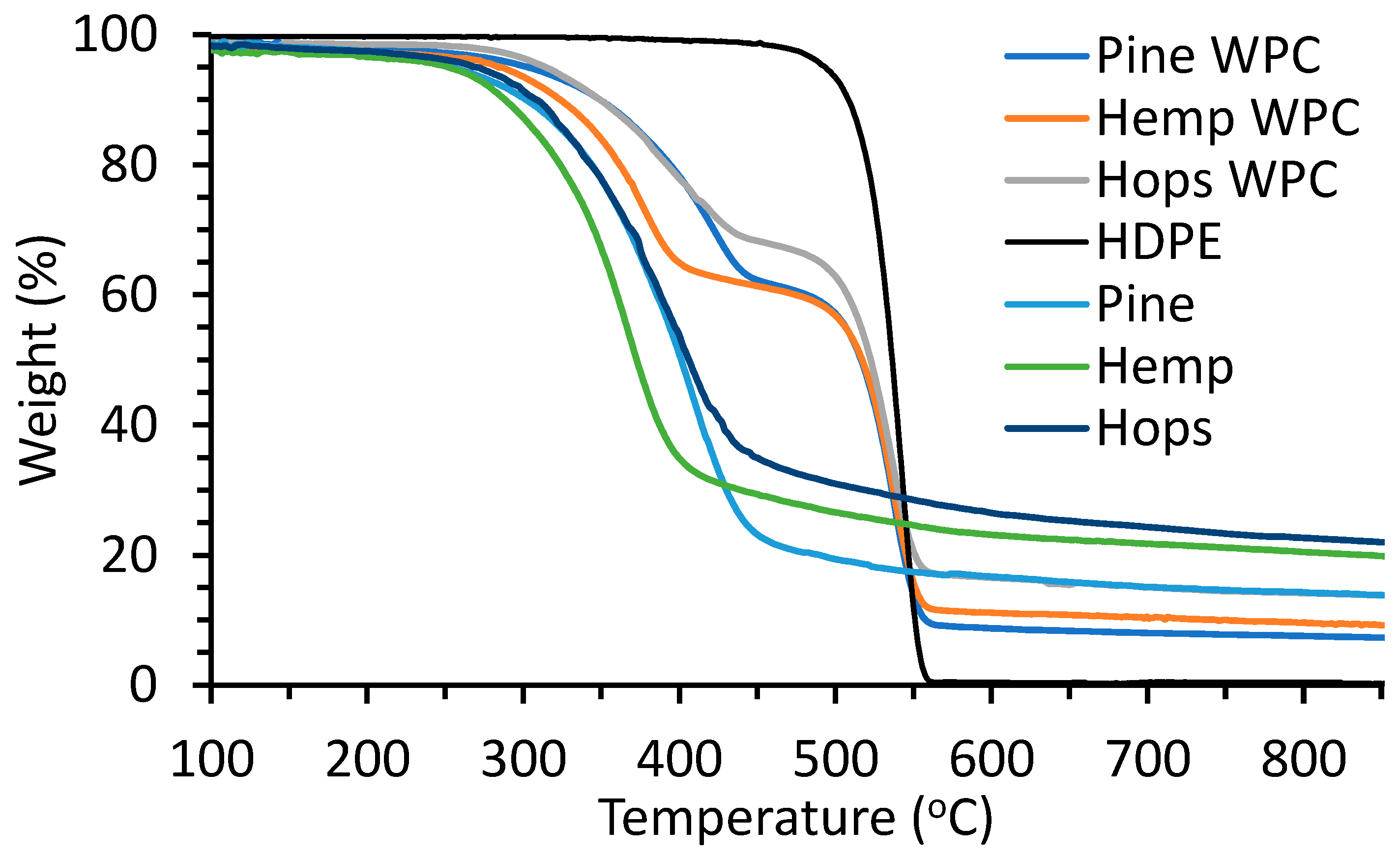 Materials 16 04187 g005 Materials 16 04187 g005