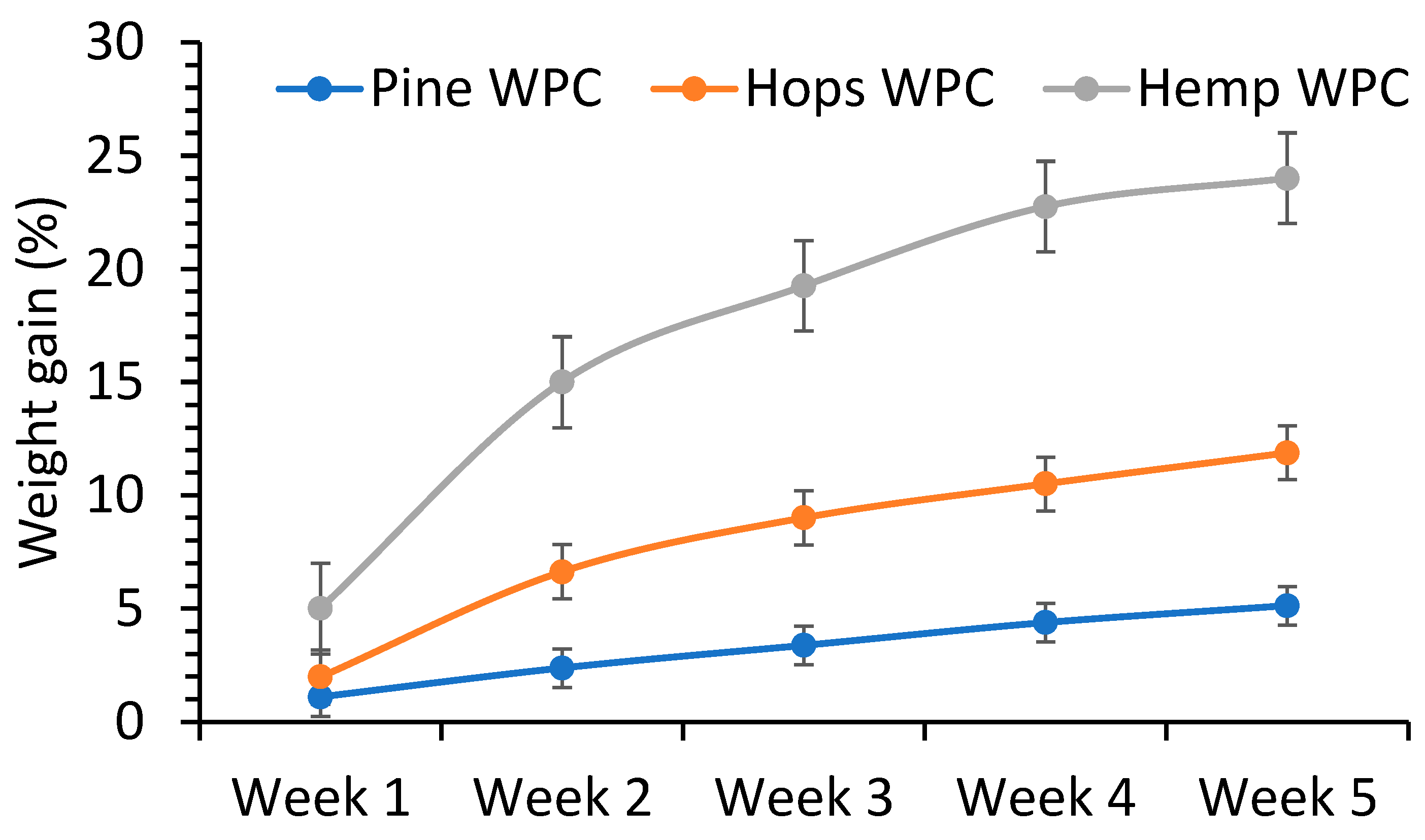 Materials 16 04187 g009 Materials 16 04187 g009