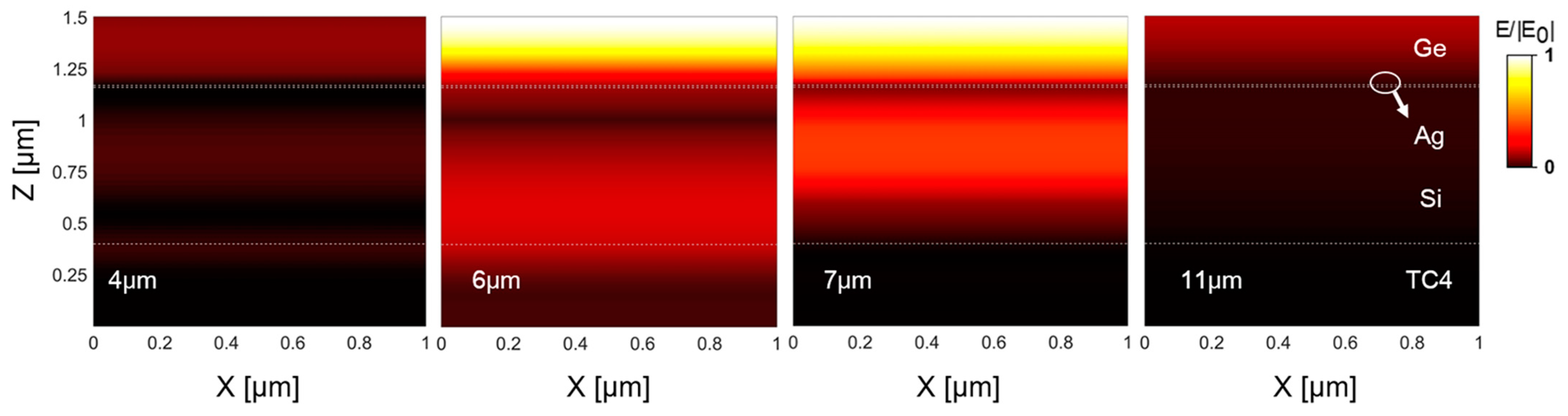 Materials 16 04188 g008