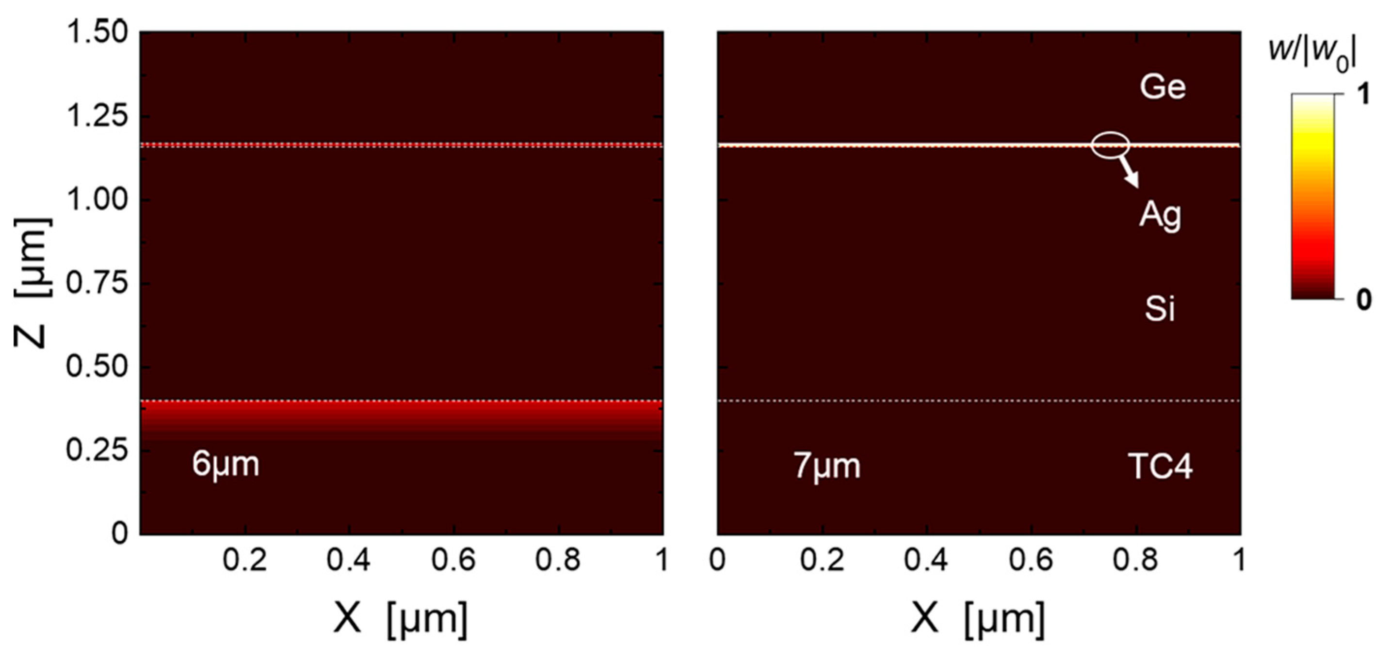 Materials 16 04188 g009