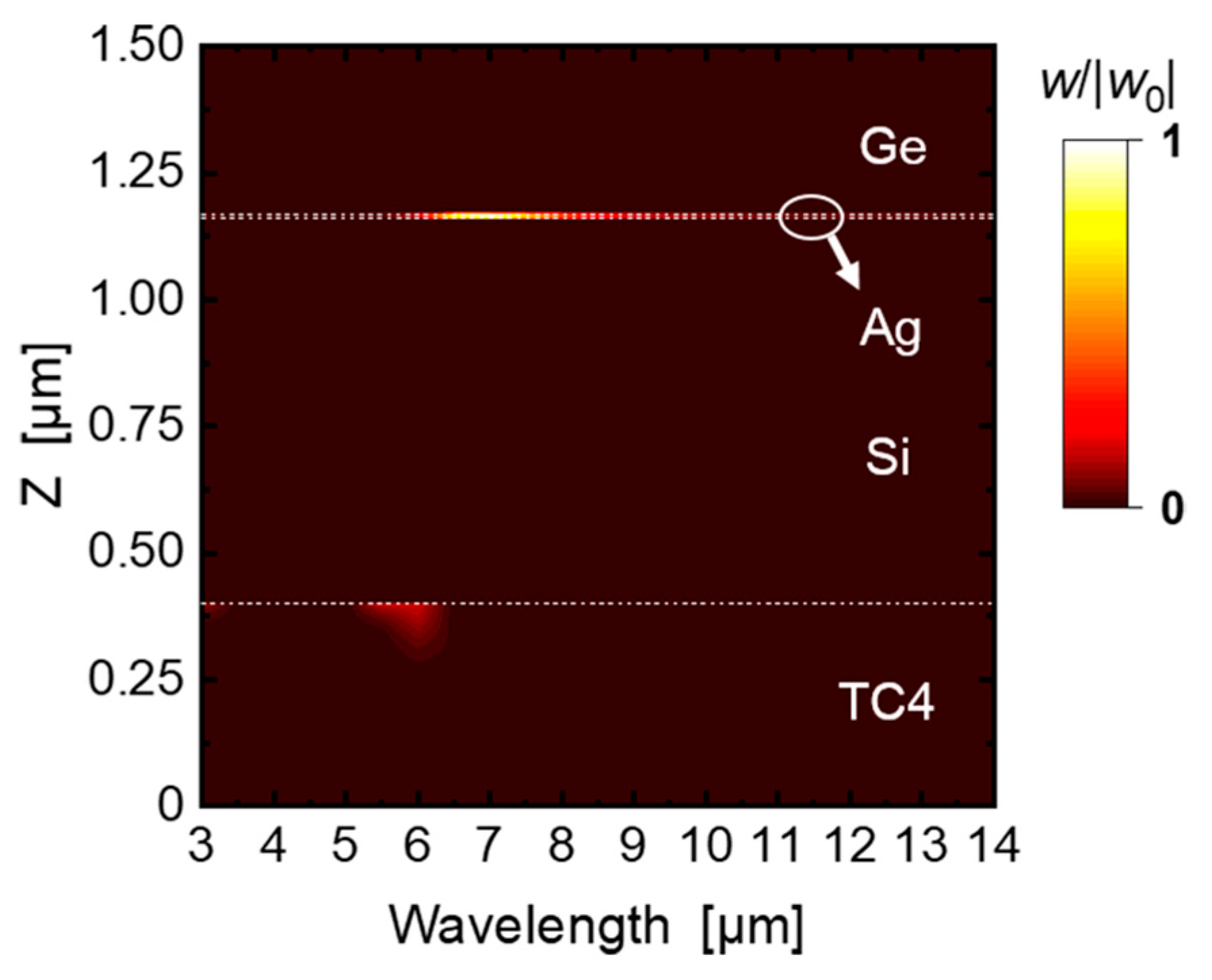 Materials 16 04188 g010