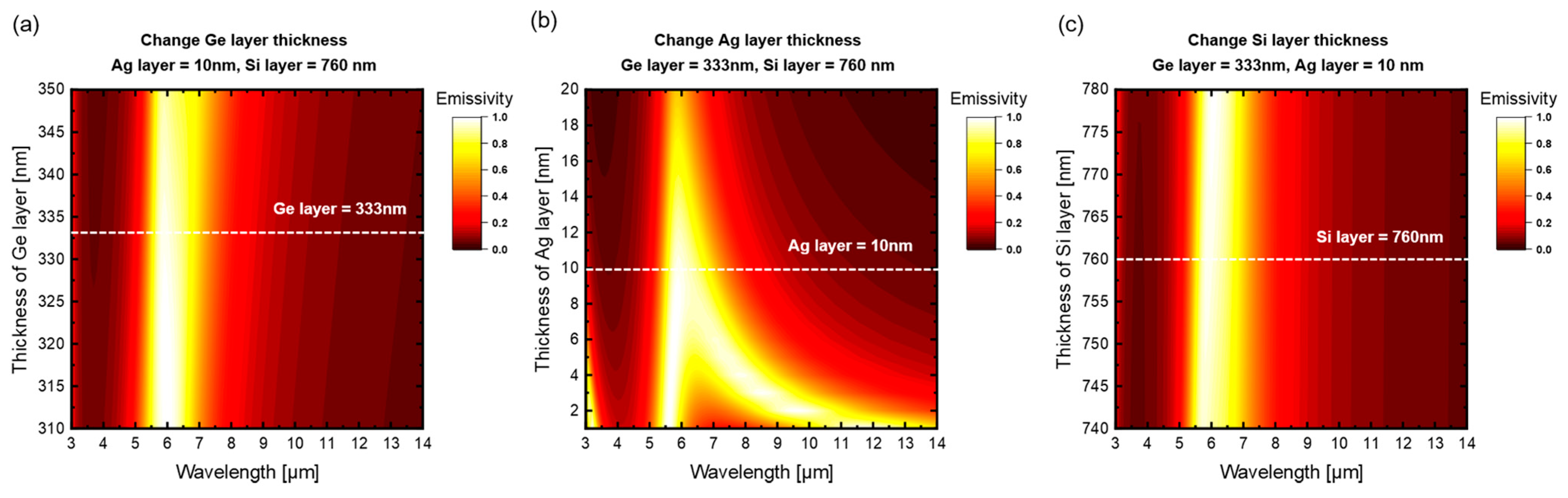 Materials 16 04188 g011