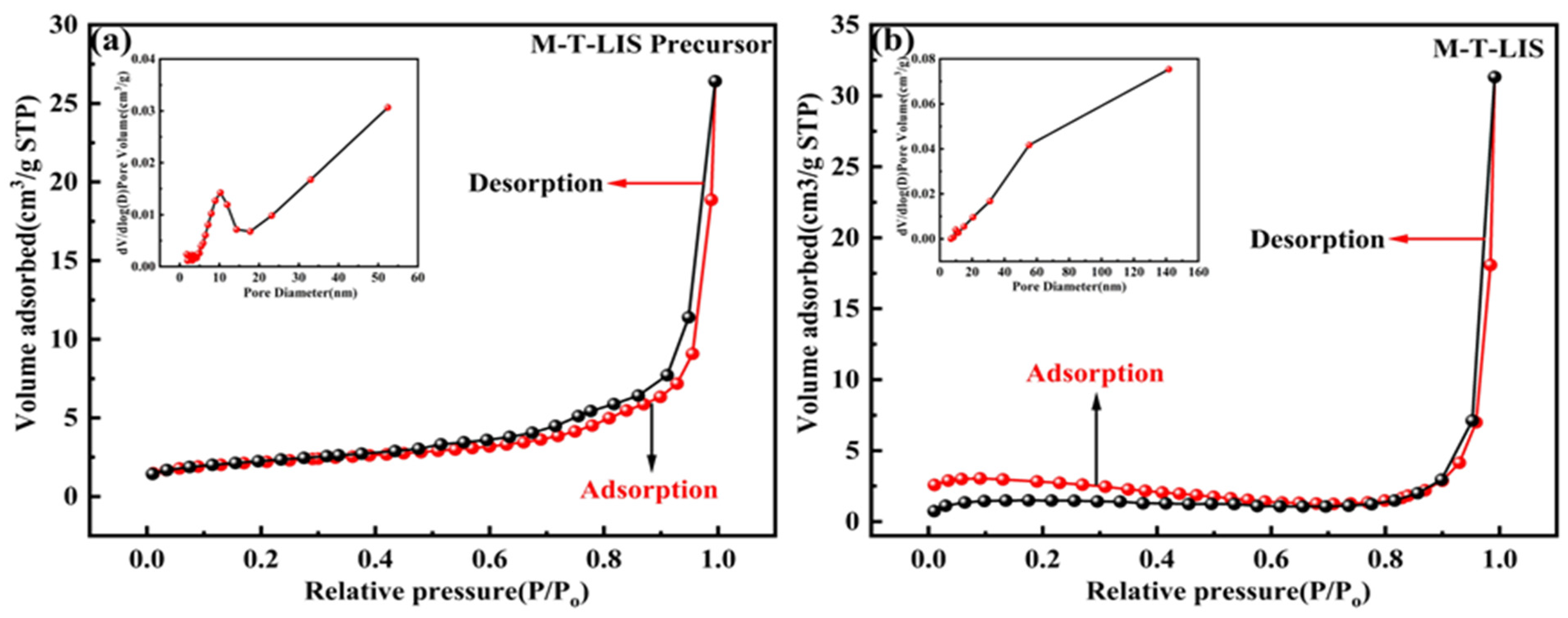 Materials 16 04190 g004