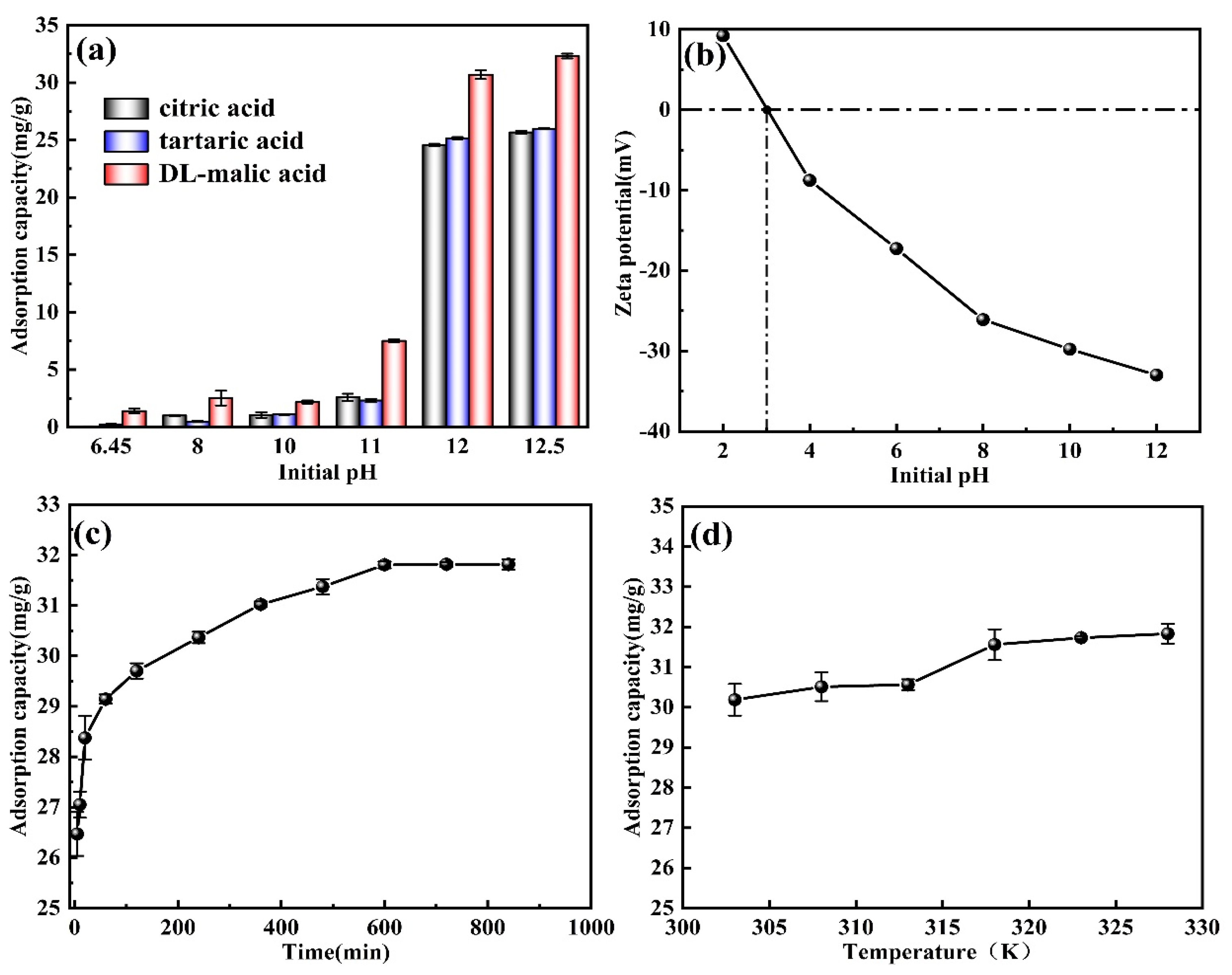 Materials 16 04190 g005