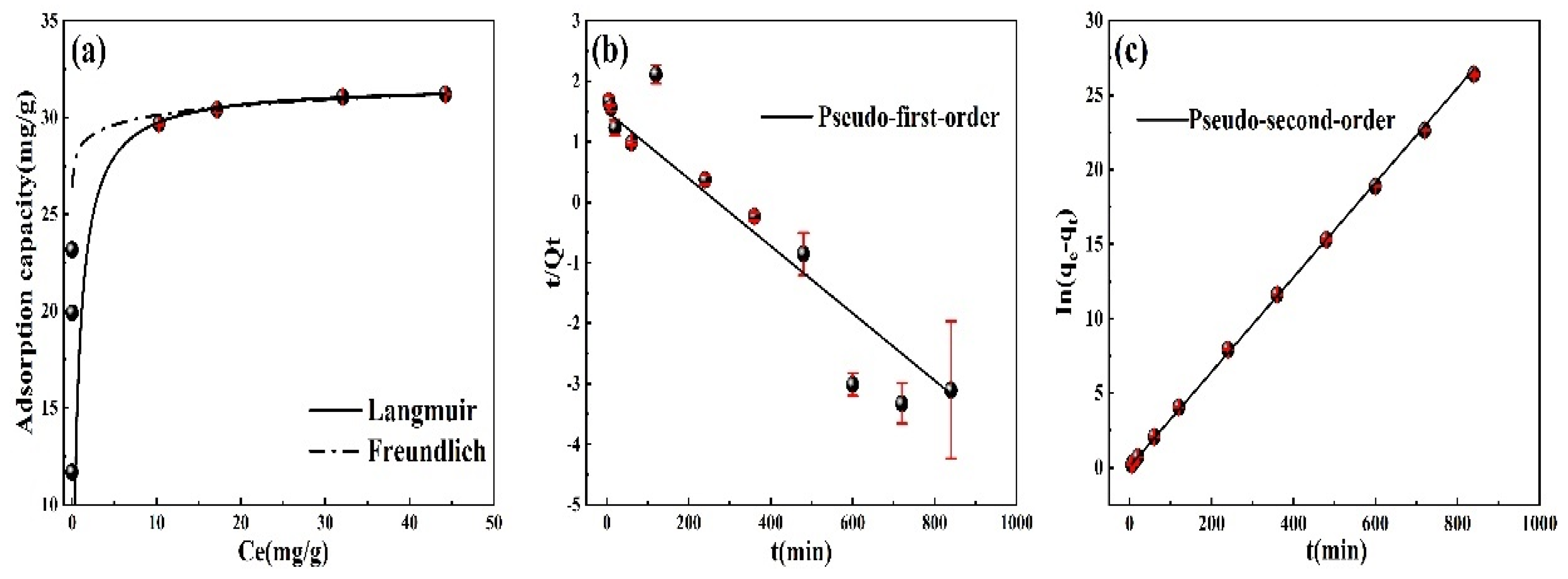 Materials 16 04190 g006