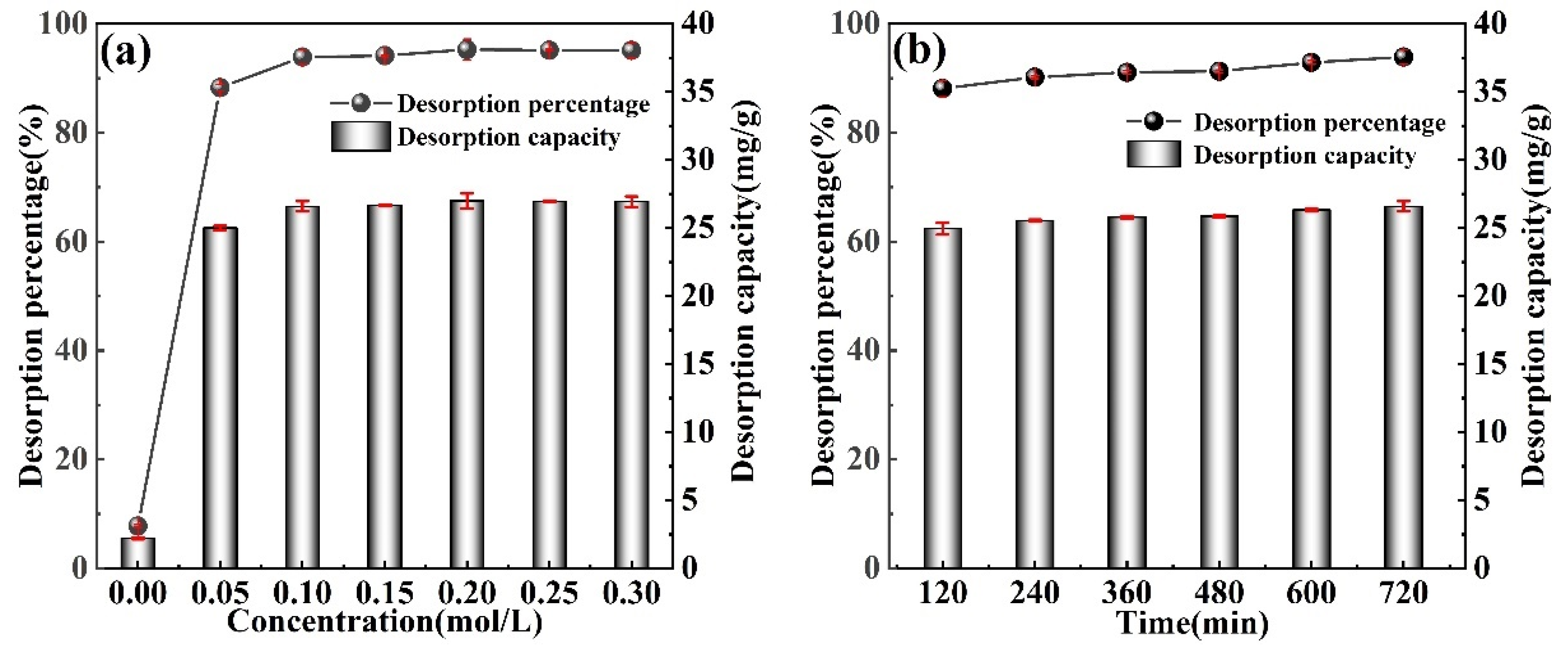 Materials 16 04190 g007