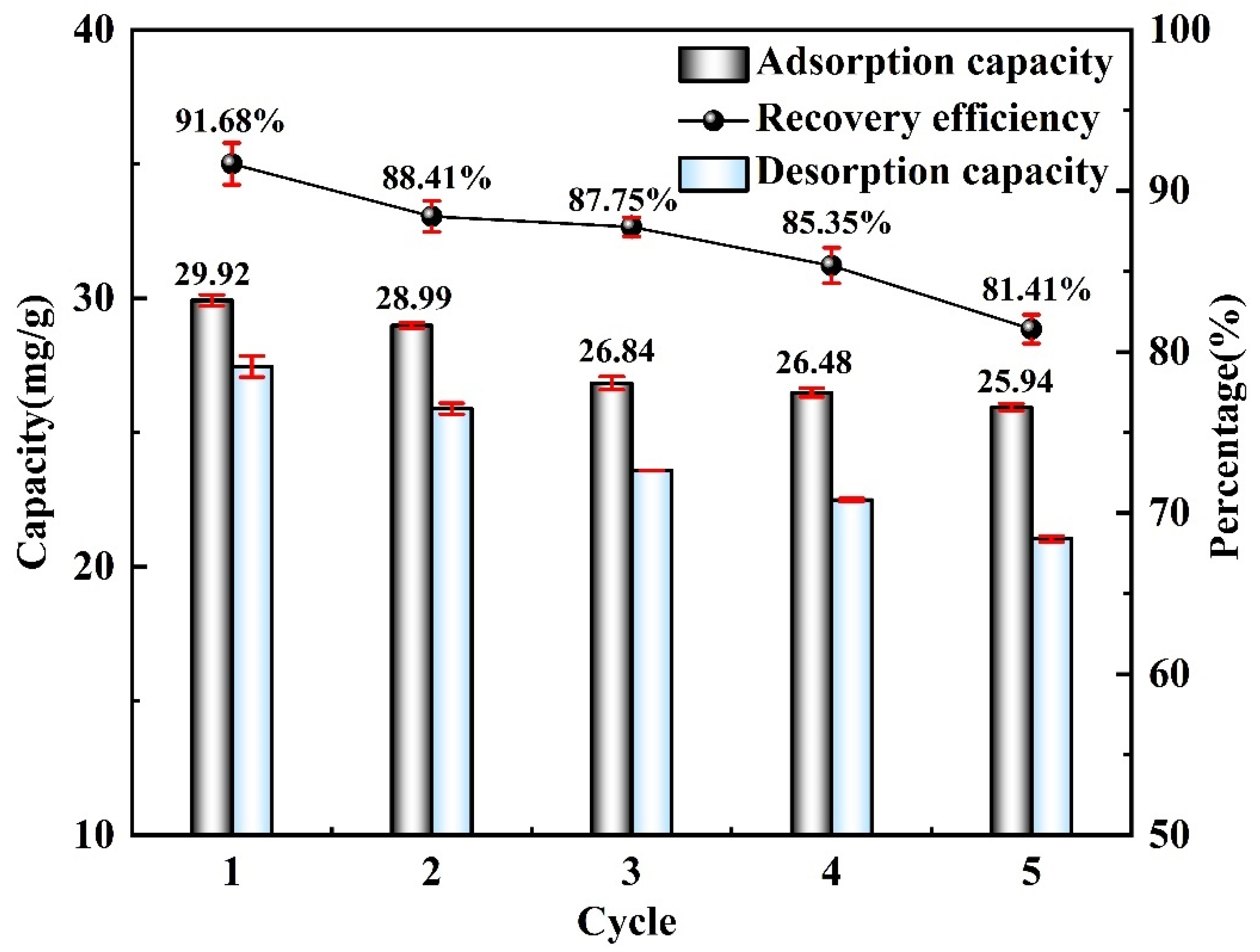 Materials 16 04190 g010