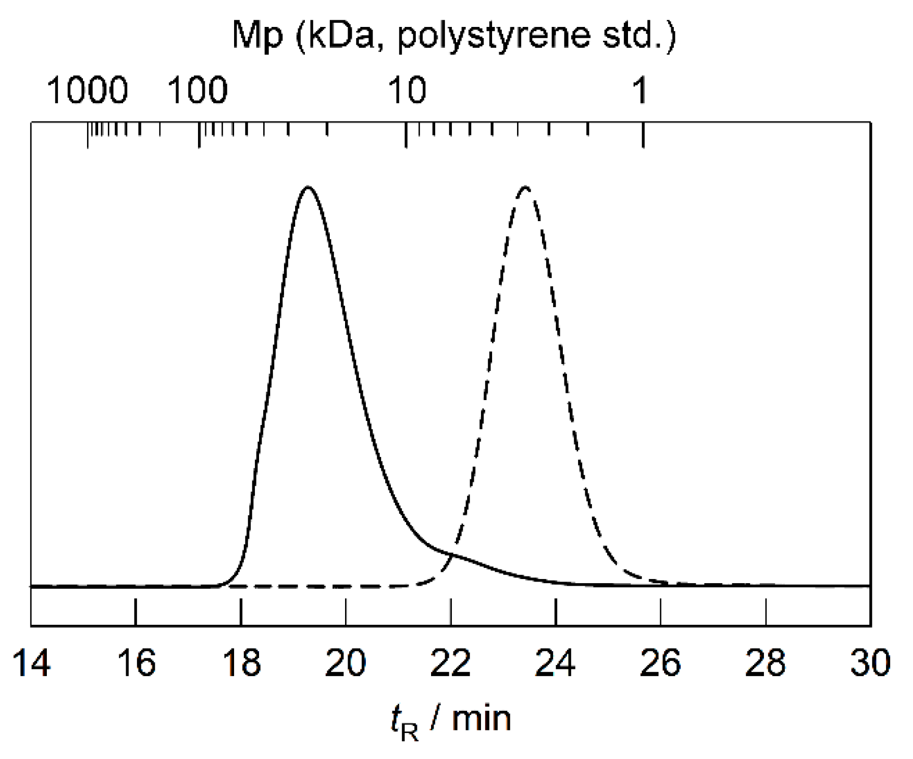 Materials 16 04192 g001 Materials 16 04192 g001