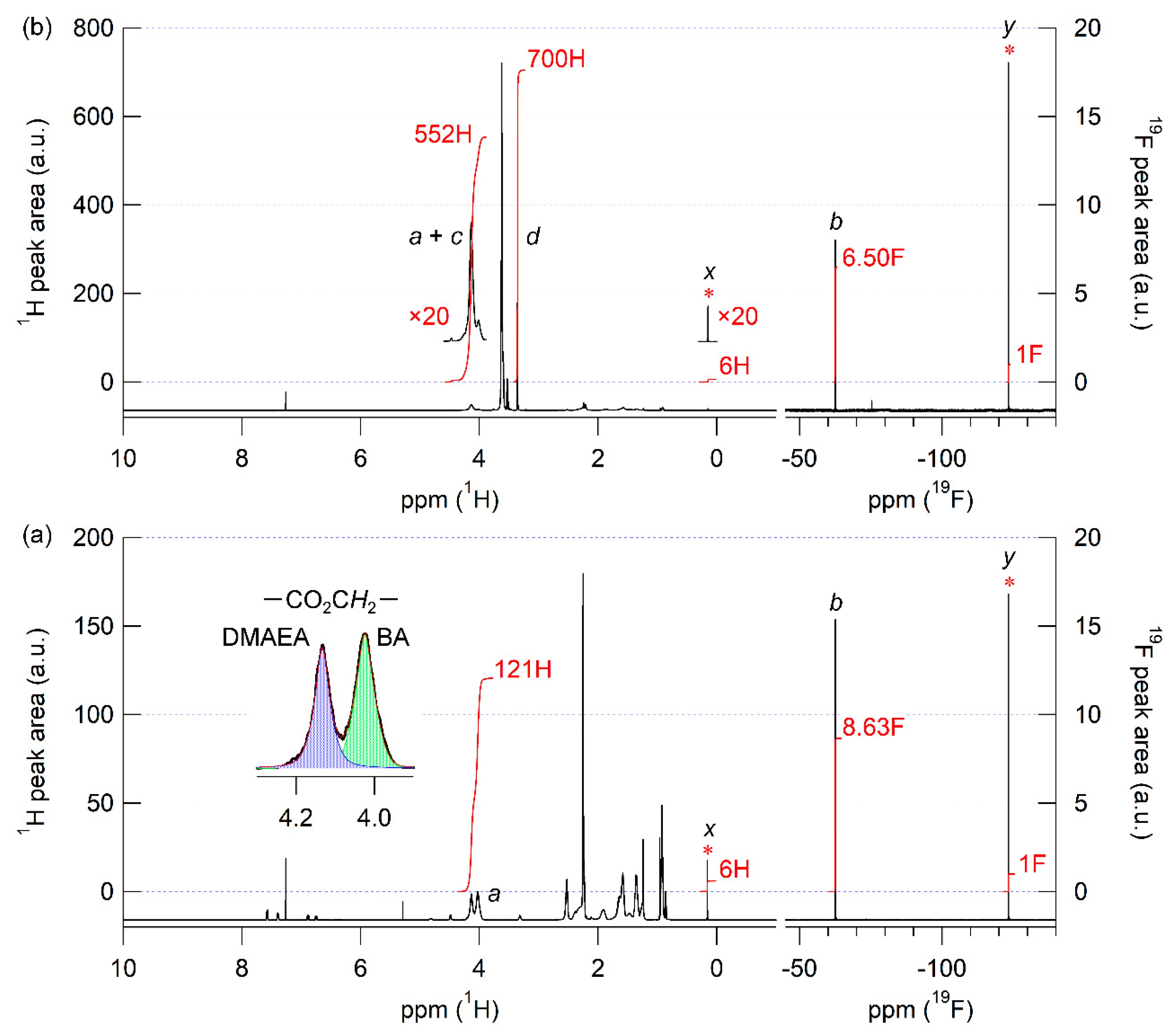 Materials 16 04192 g002 Materials 16 04192 g002